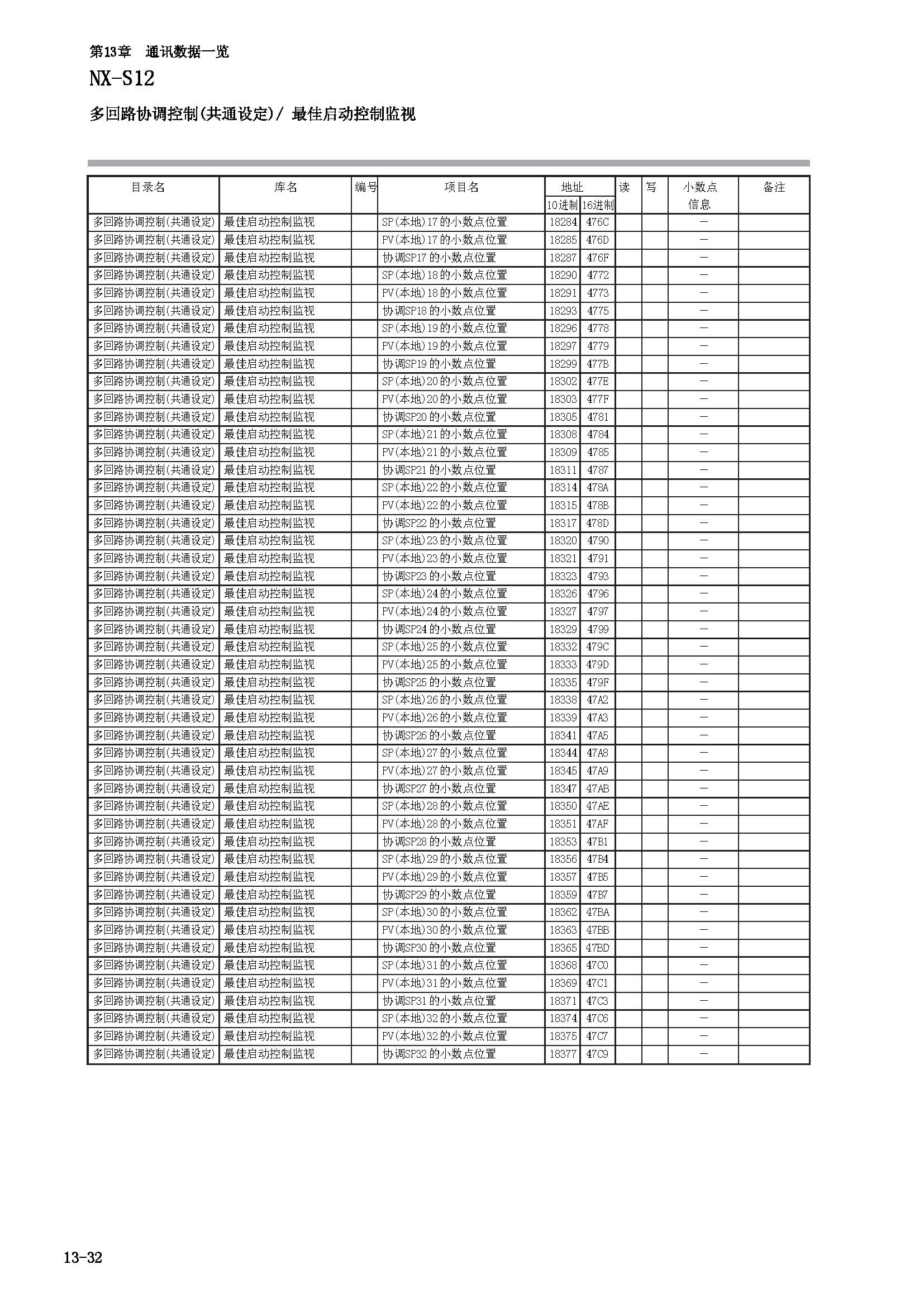 nx2_页面_173.jpg