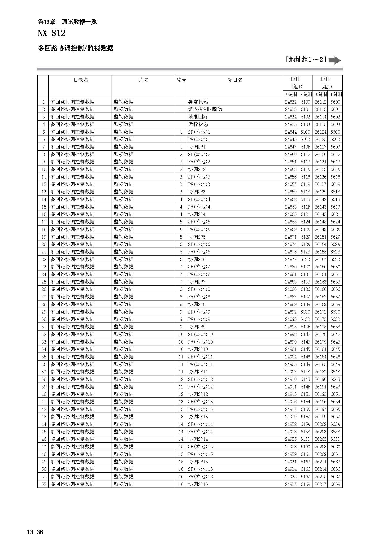 nx2_页面_176.jpg