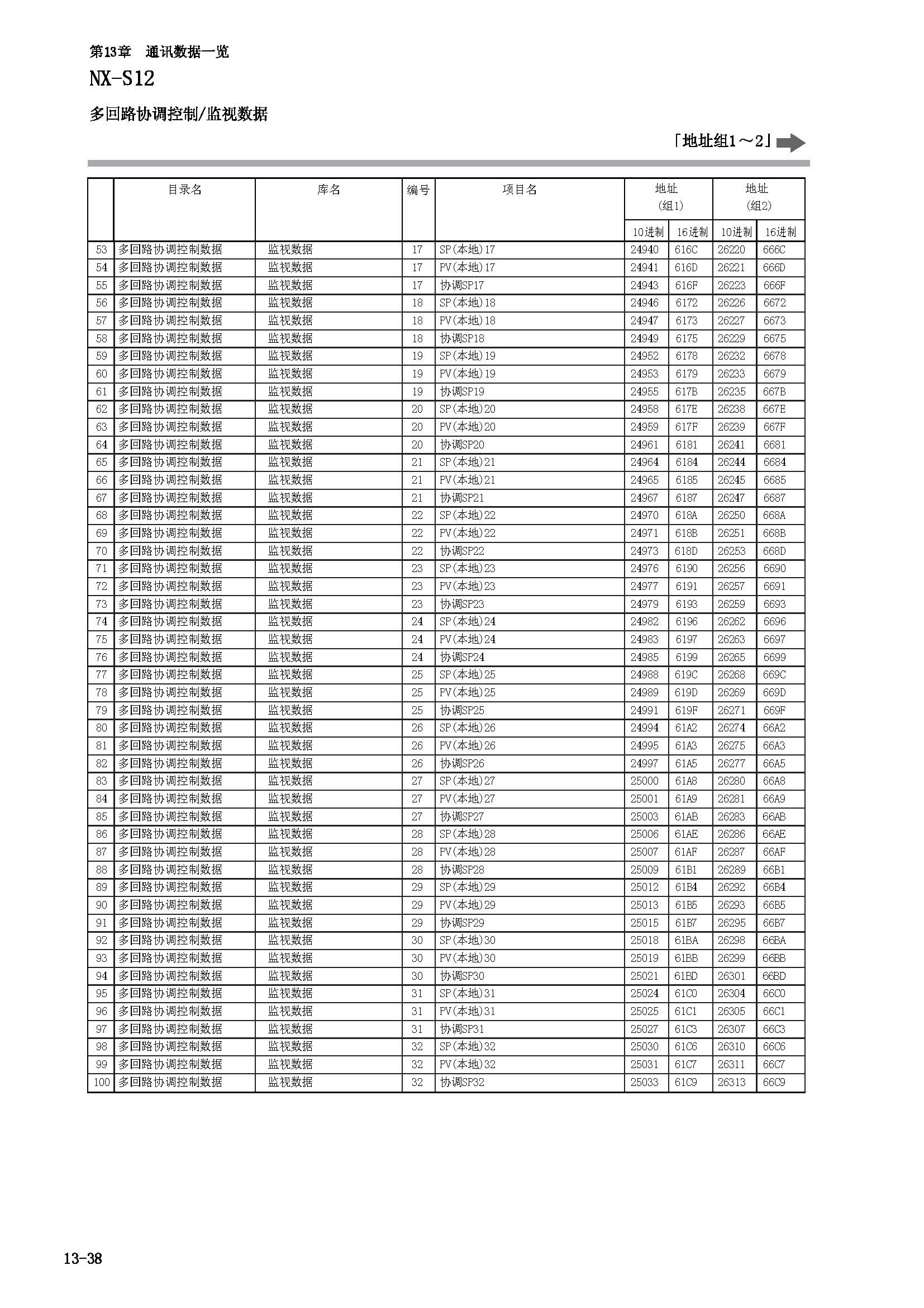 nx2_页面_178.jpg