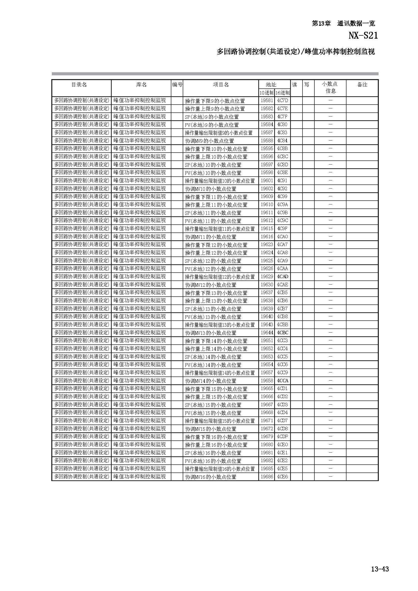 nx2_页面_183.jpg