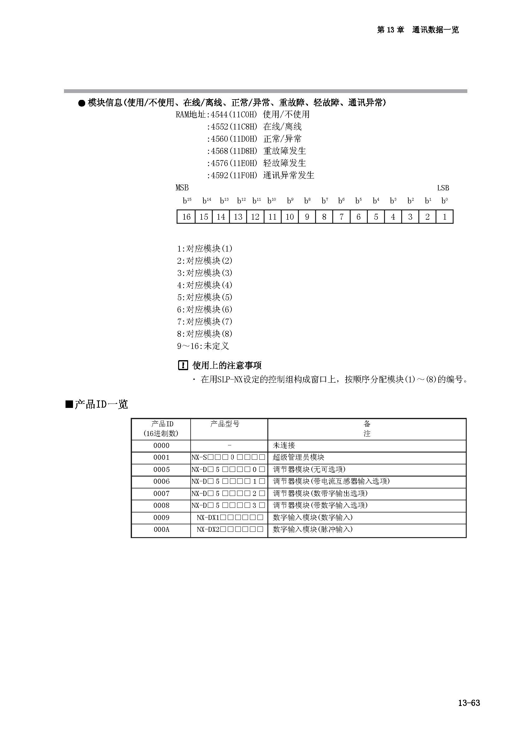 nx2_页面_203.jpg