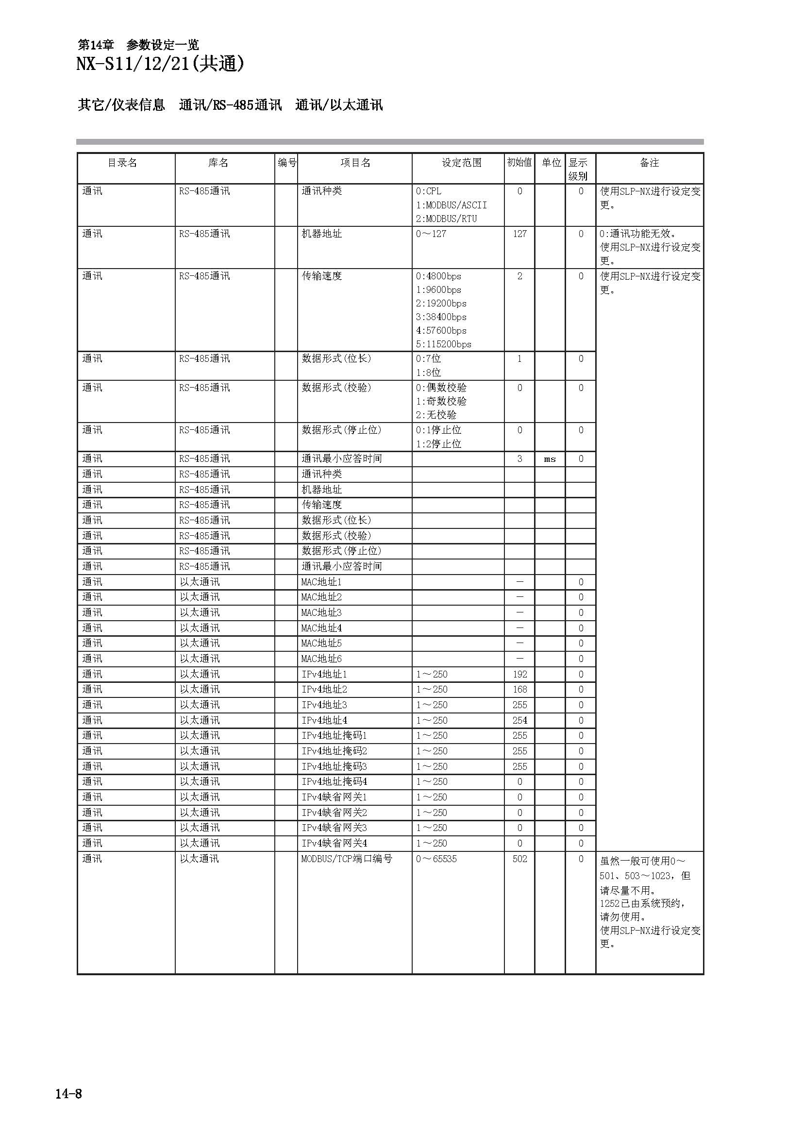 nx2_页面_211.jpg