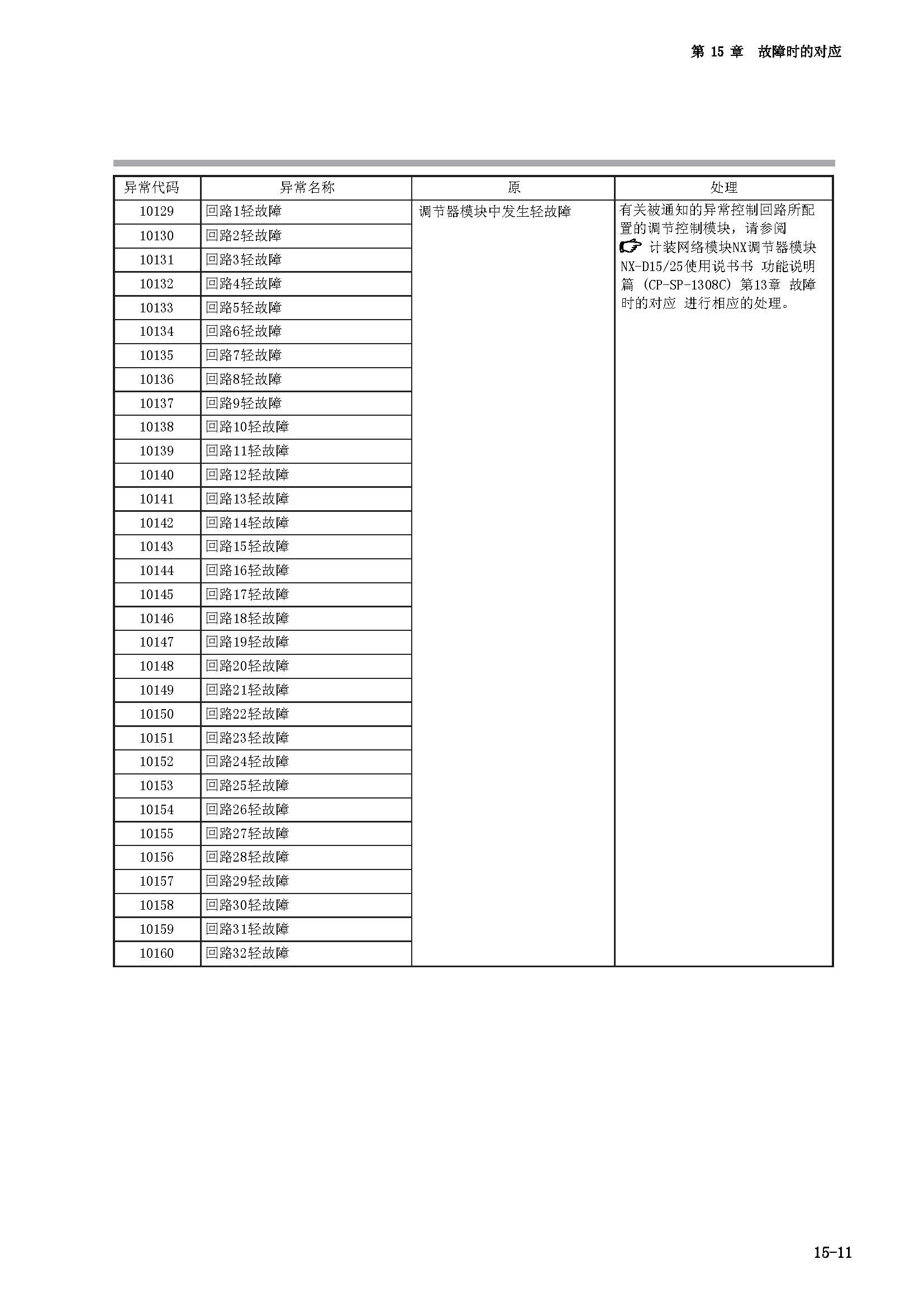 nx2_页面_235.jpg