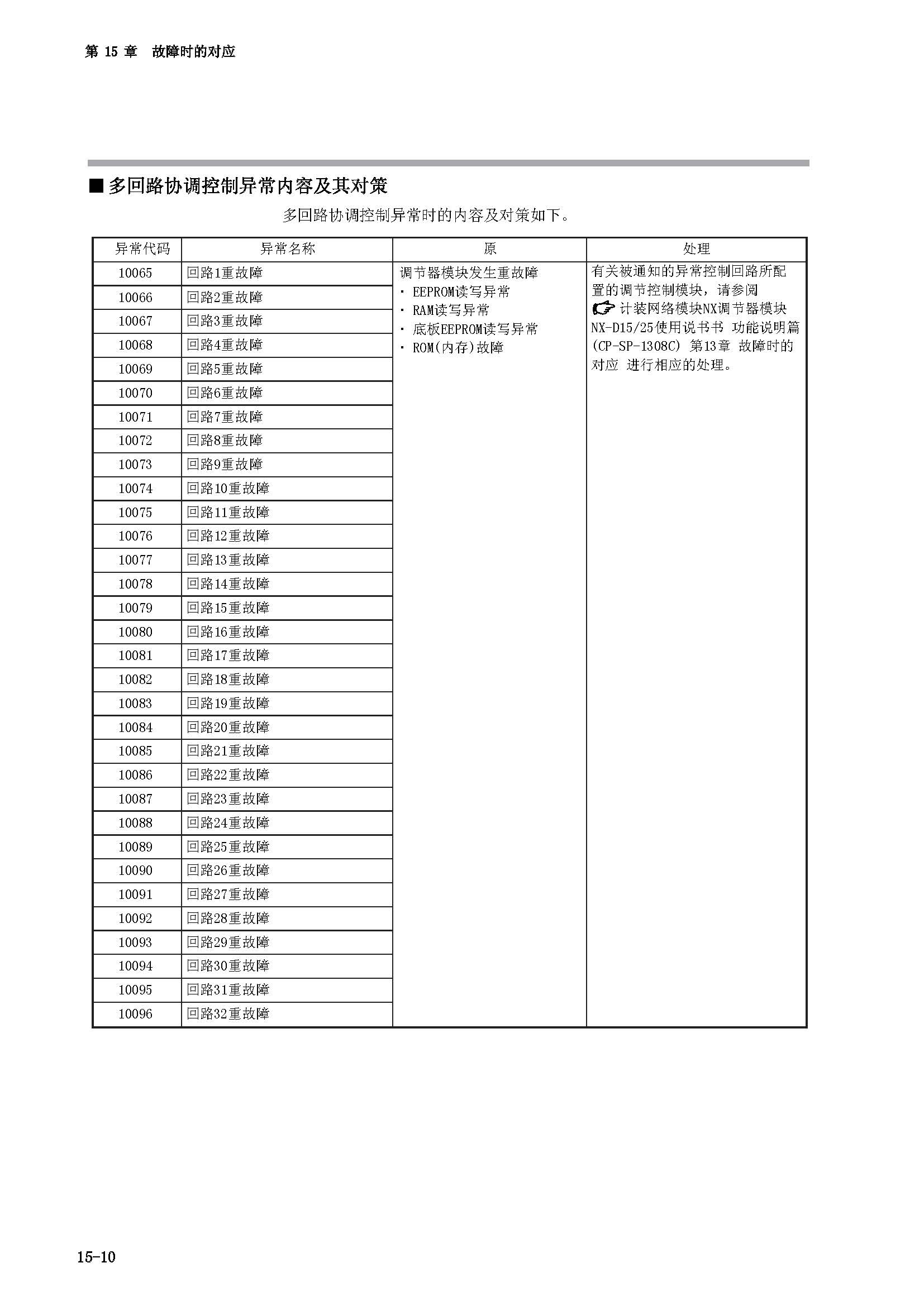 nx2_页面_234.jpg