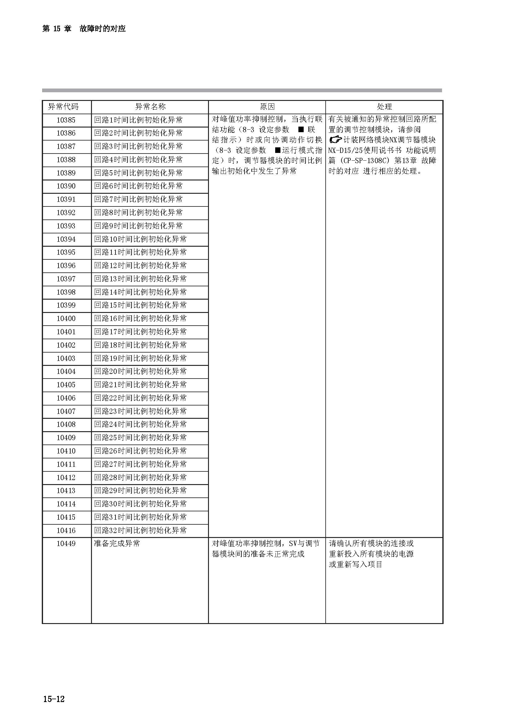 nx2_页面_236.jpg