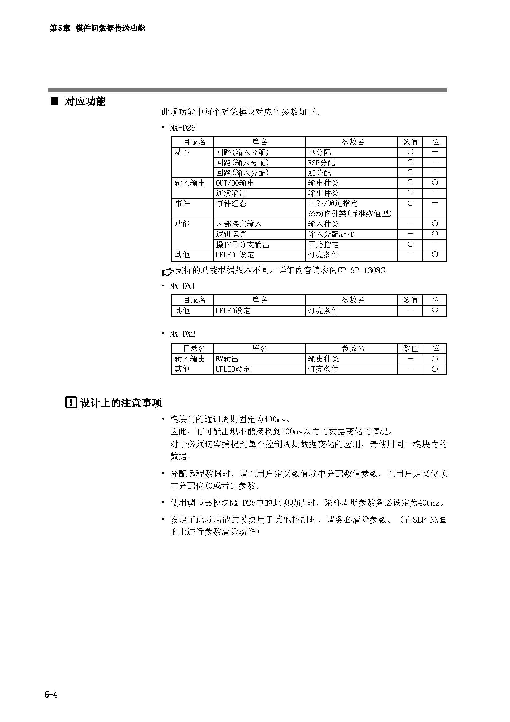 nx1_页面_69.jpg