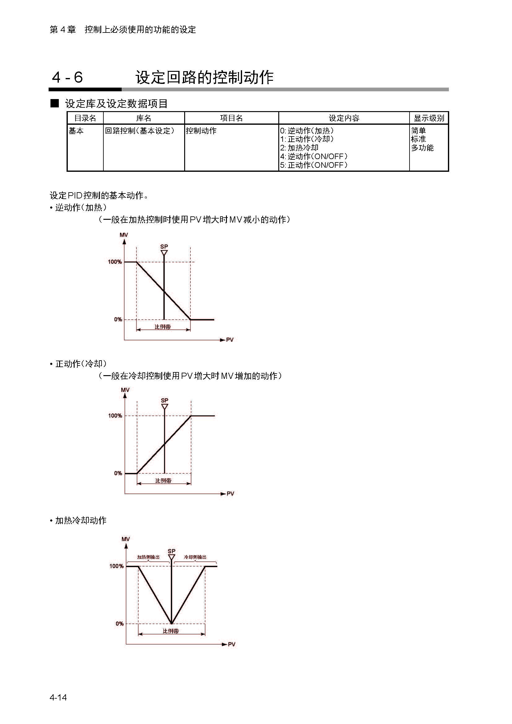 nx4_页面_070.jpg