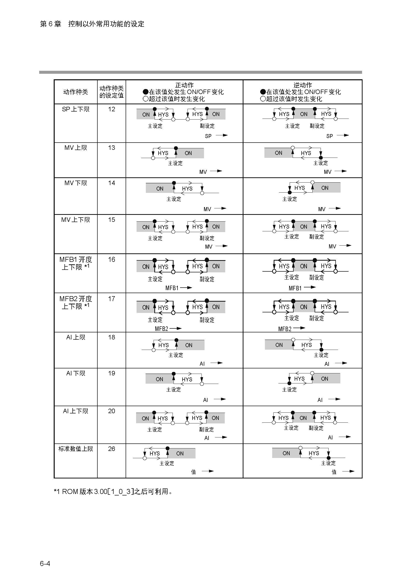 nx4_页面_111.jpg