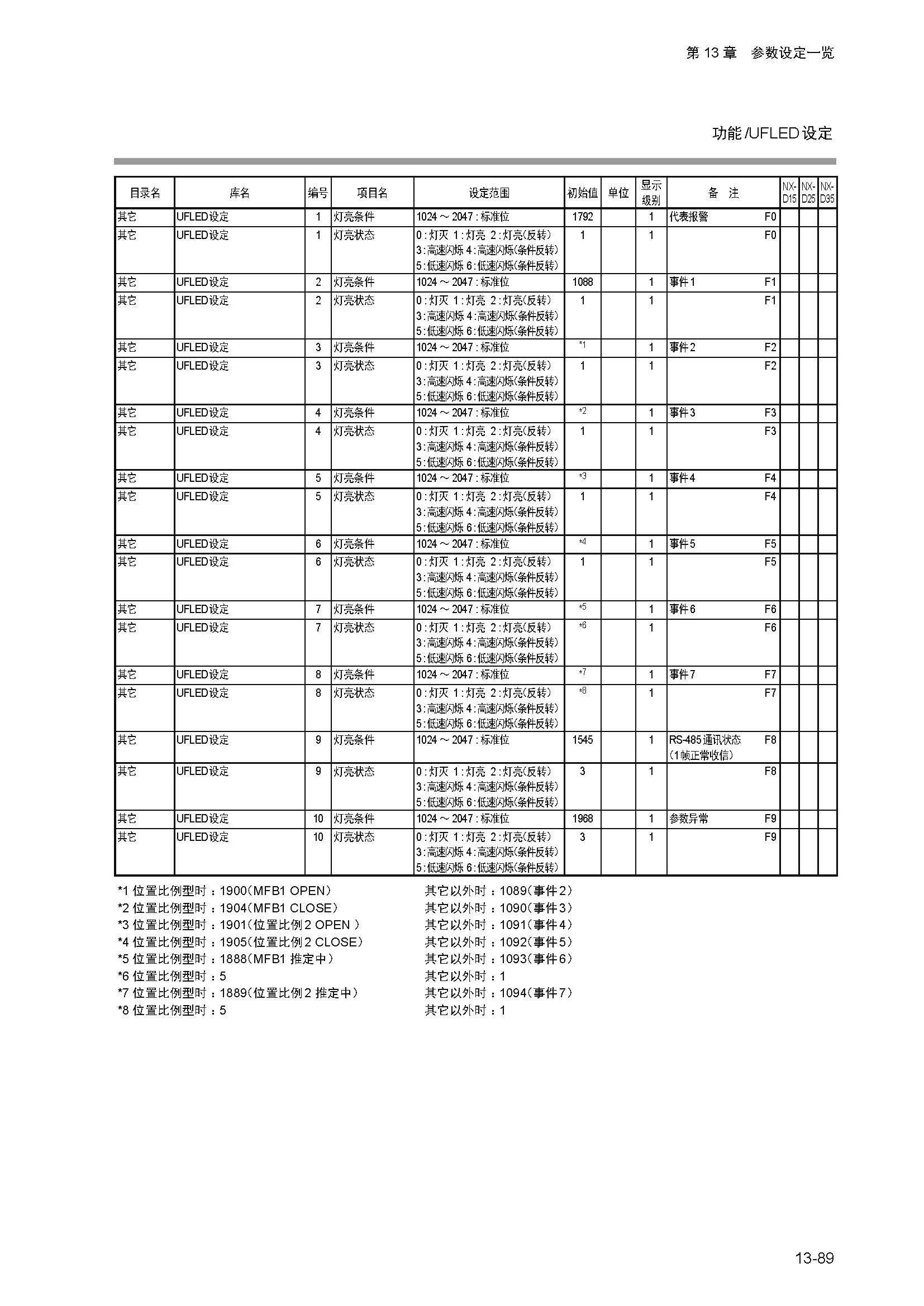 nx4_页面_397.jpg