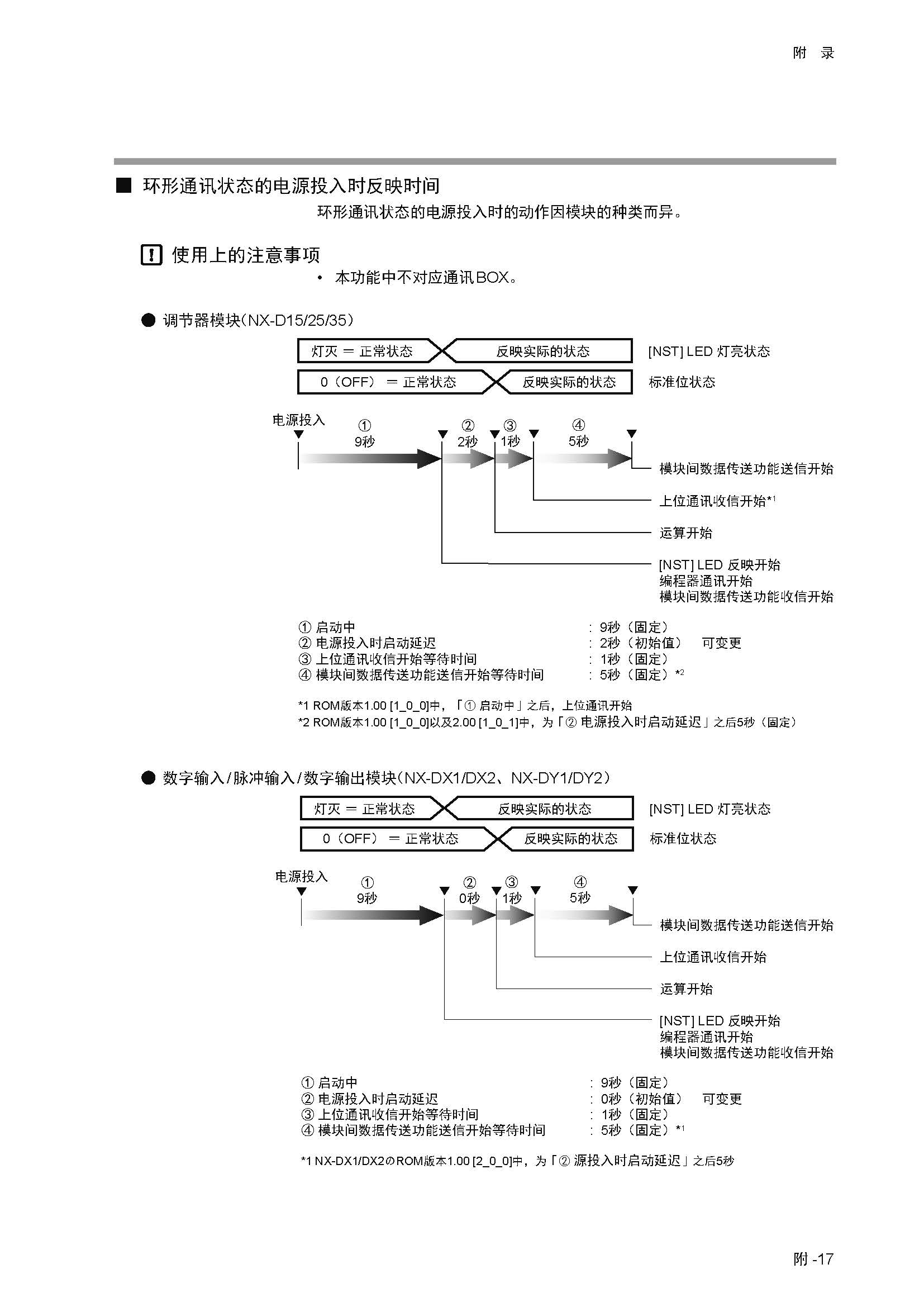 nx4_页面_446.jpg