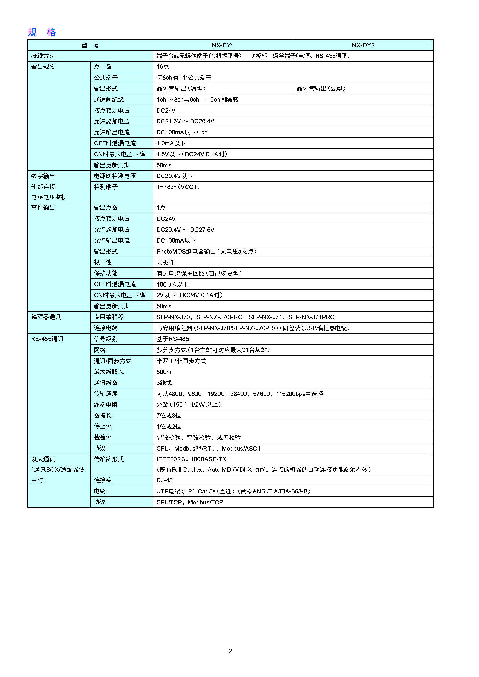 nx5_页面_2.jpg