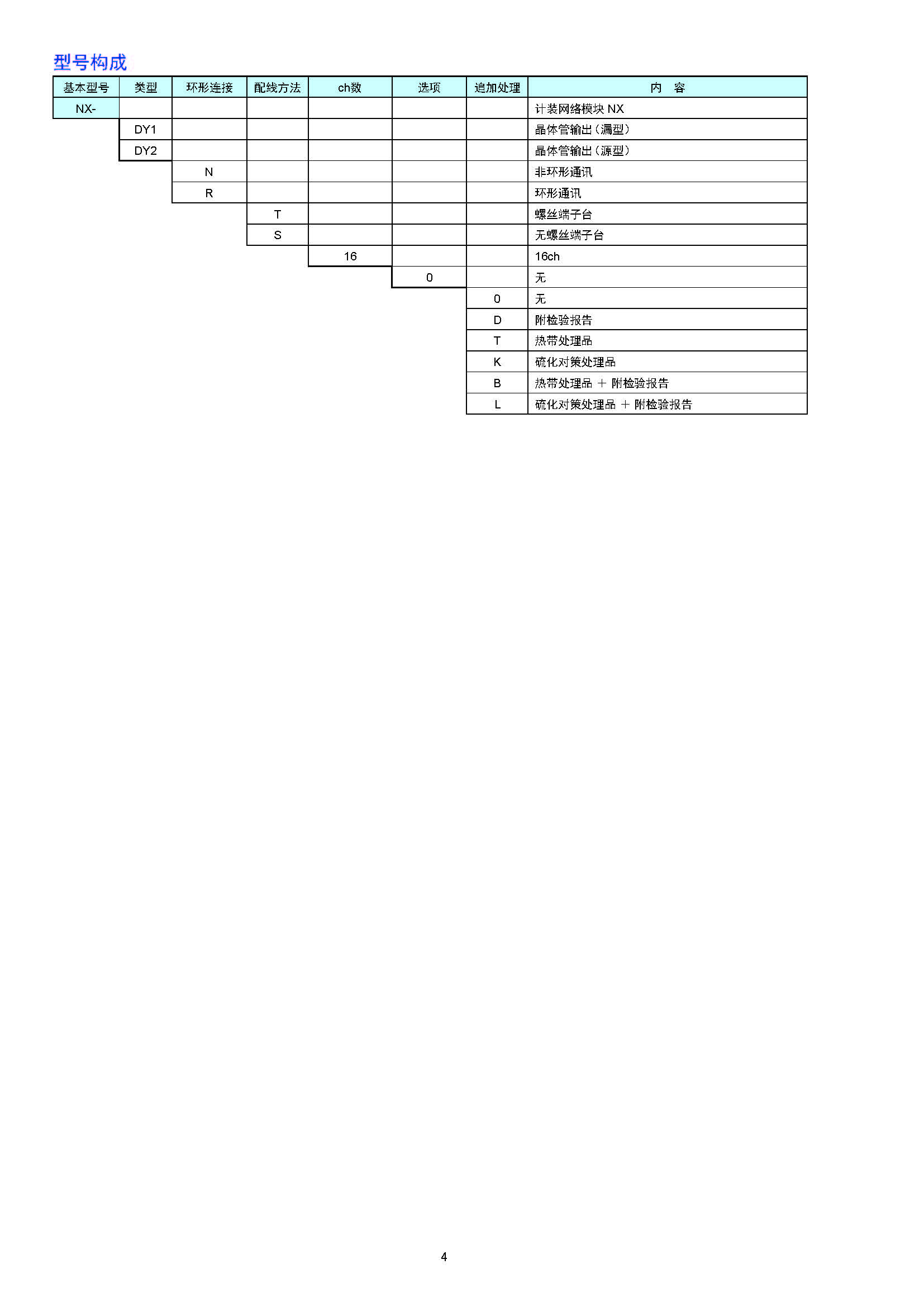 nx5_页面_4.jpg