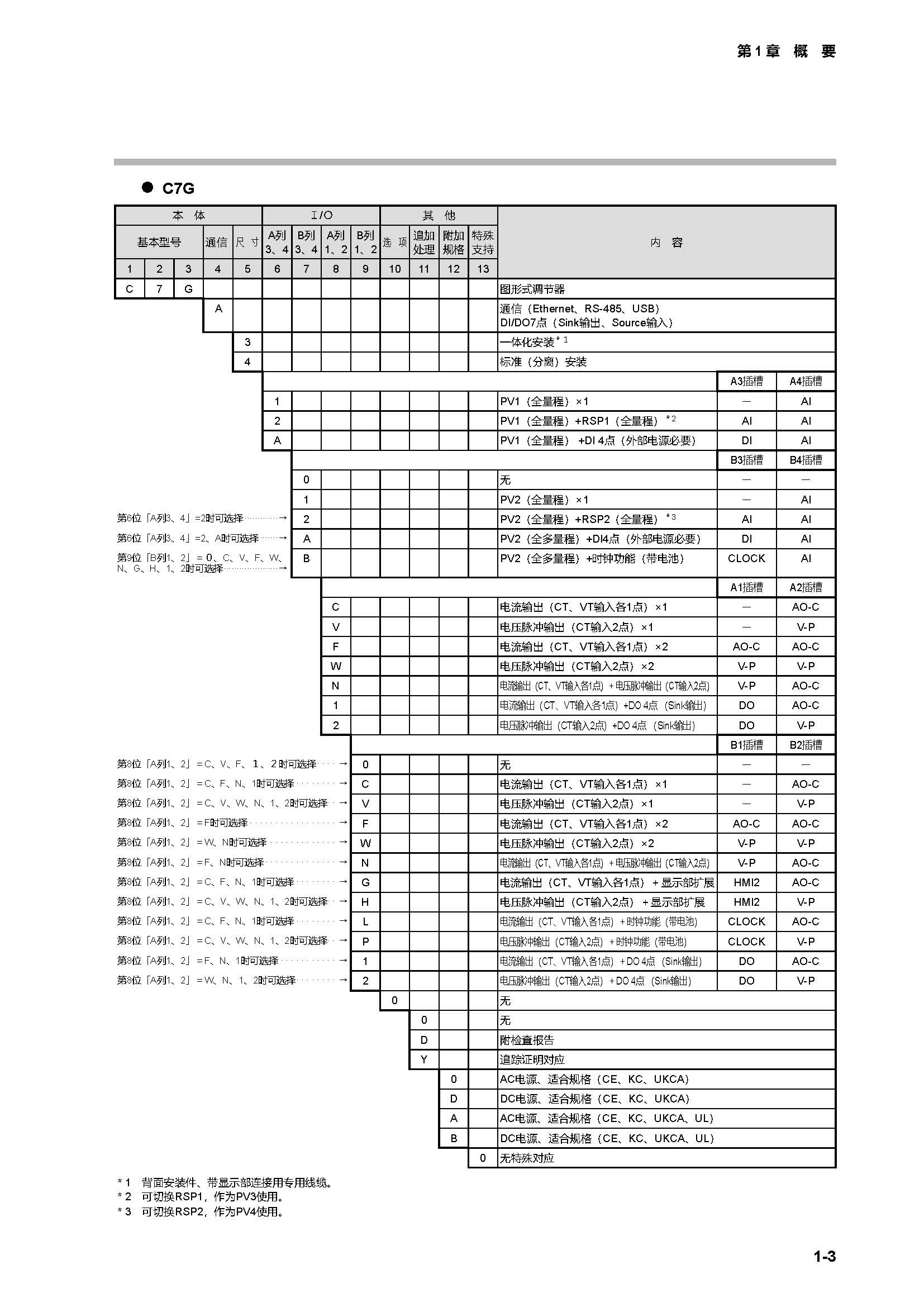 c7g_页面_020.jpg