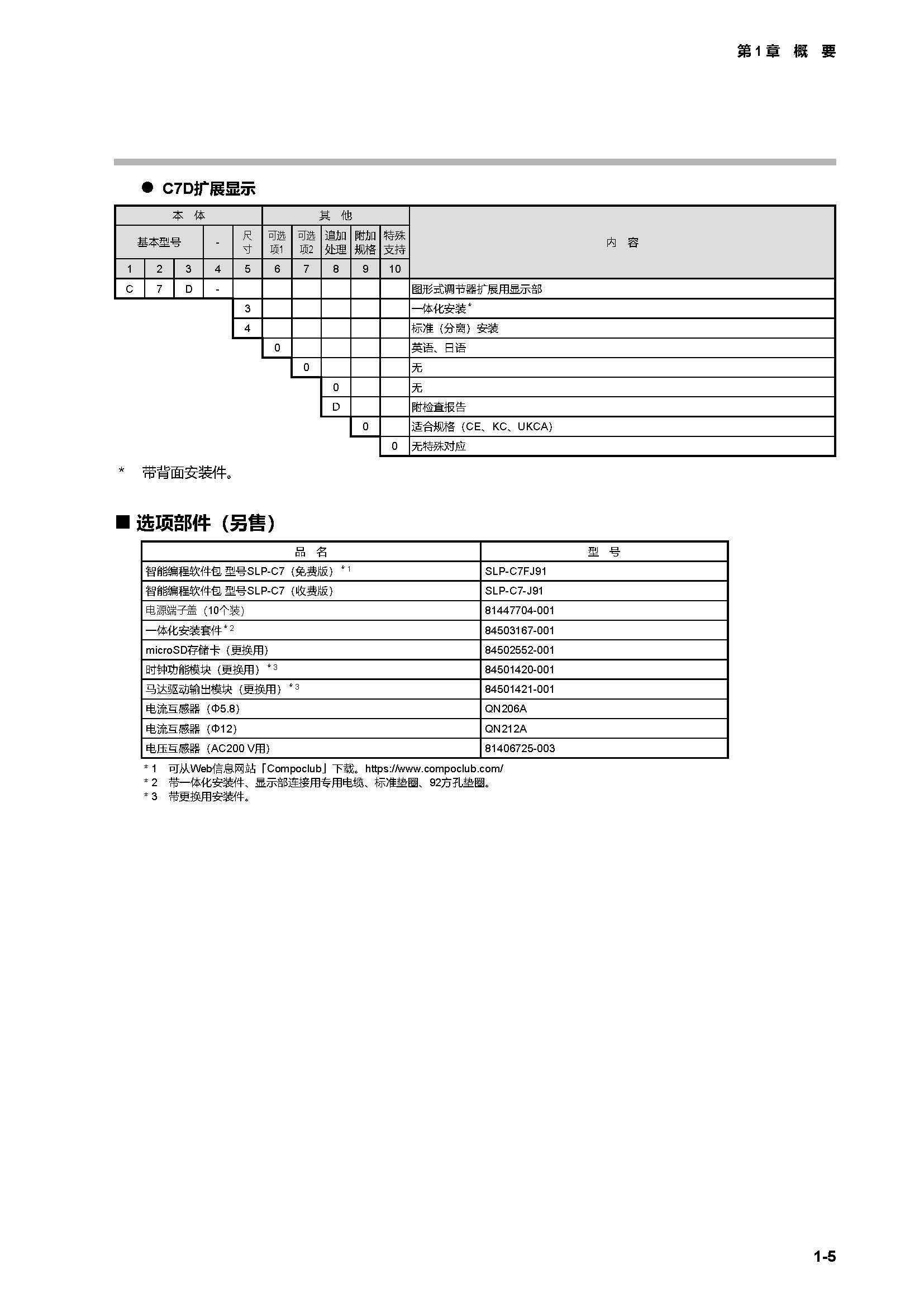 c7g_页面_022.jpg