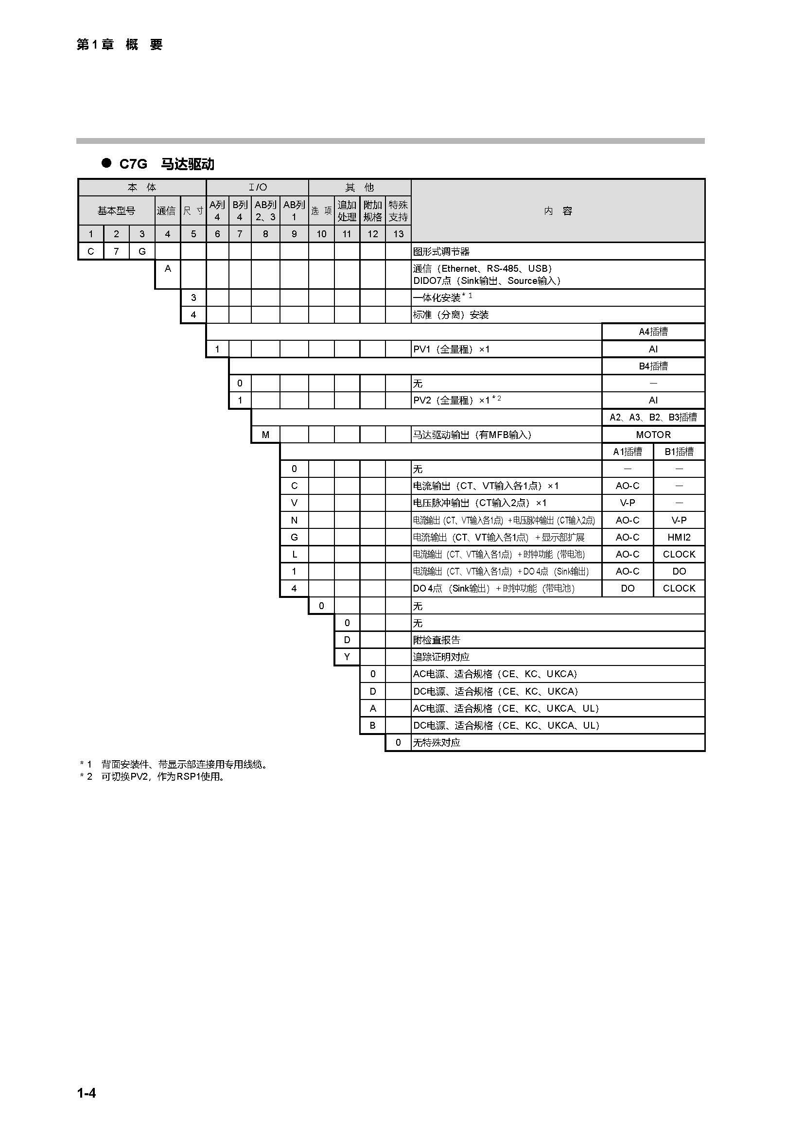 c7g_页面_021.jpg