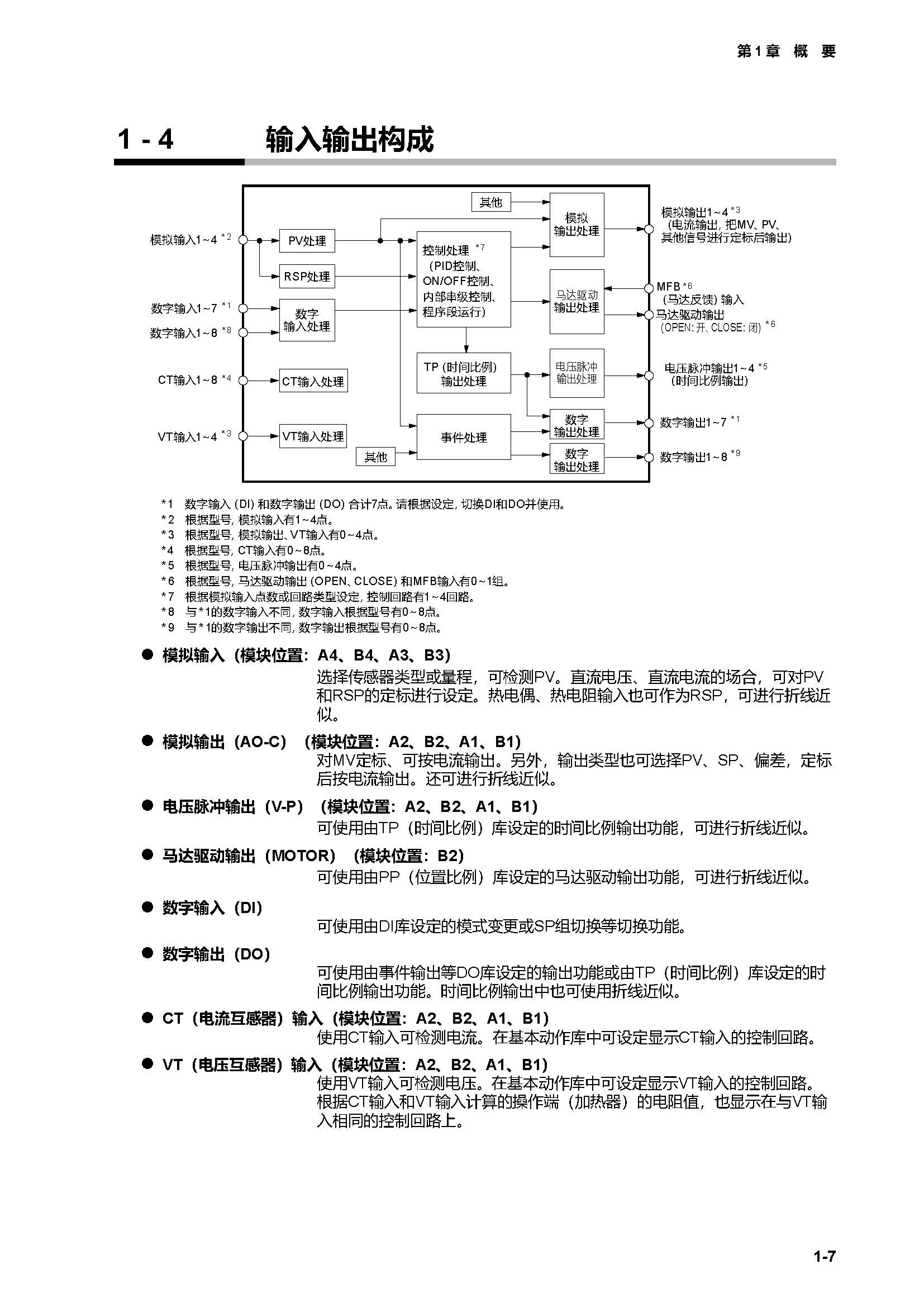 c7g_页面_024.jpg