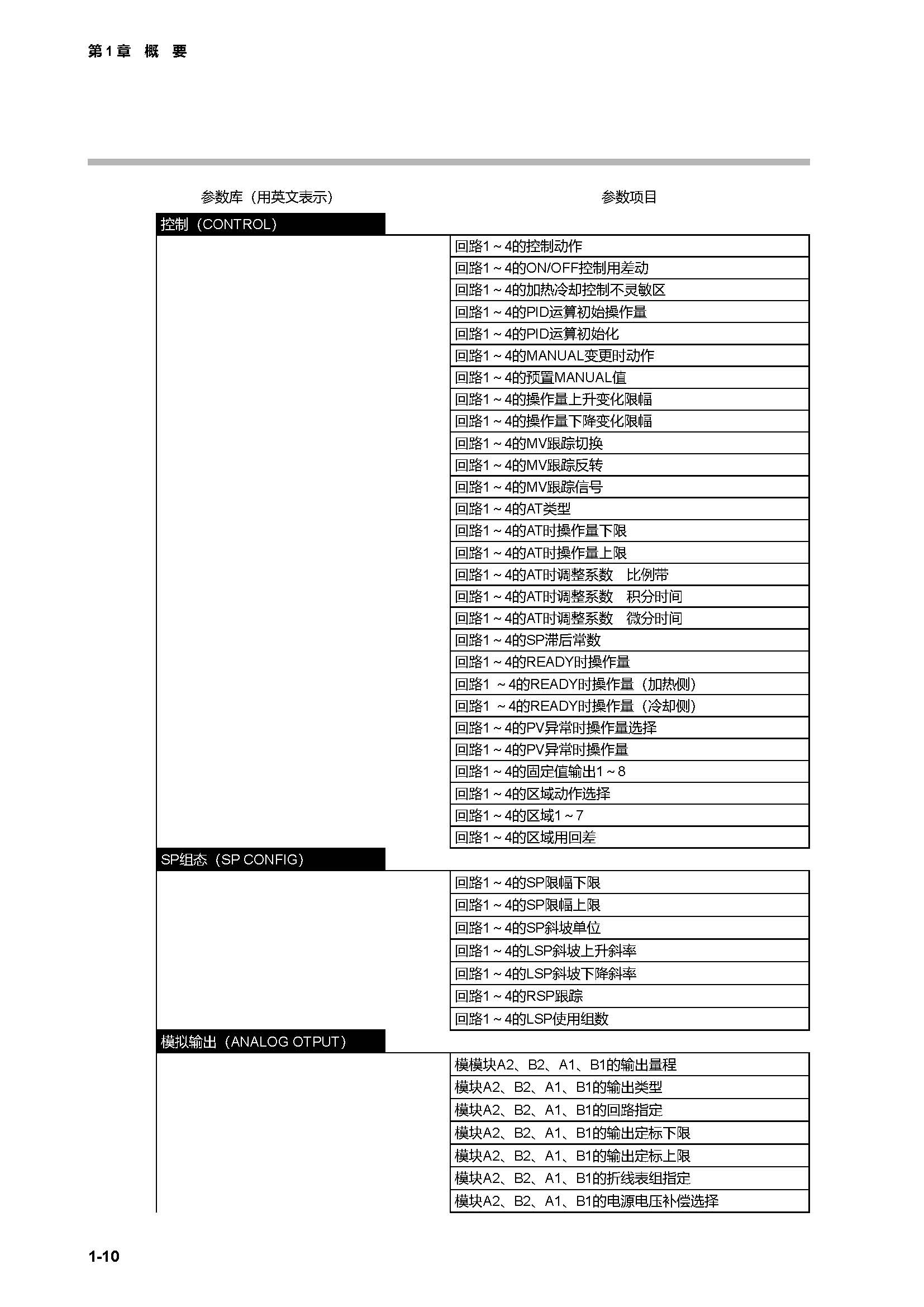 c7g_页面_027.jpg