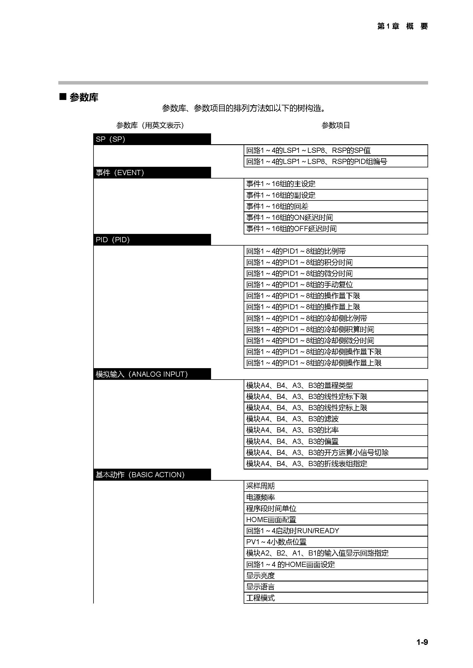 c7g_页面_026.jpg