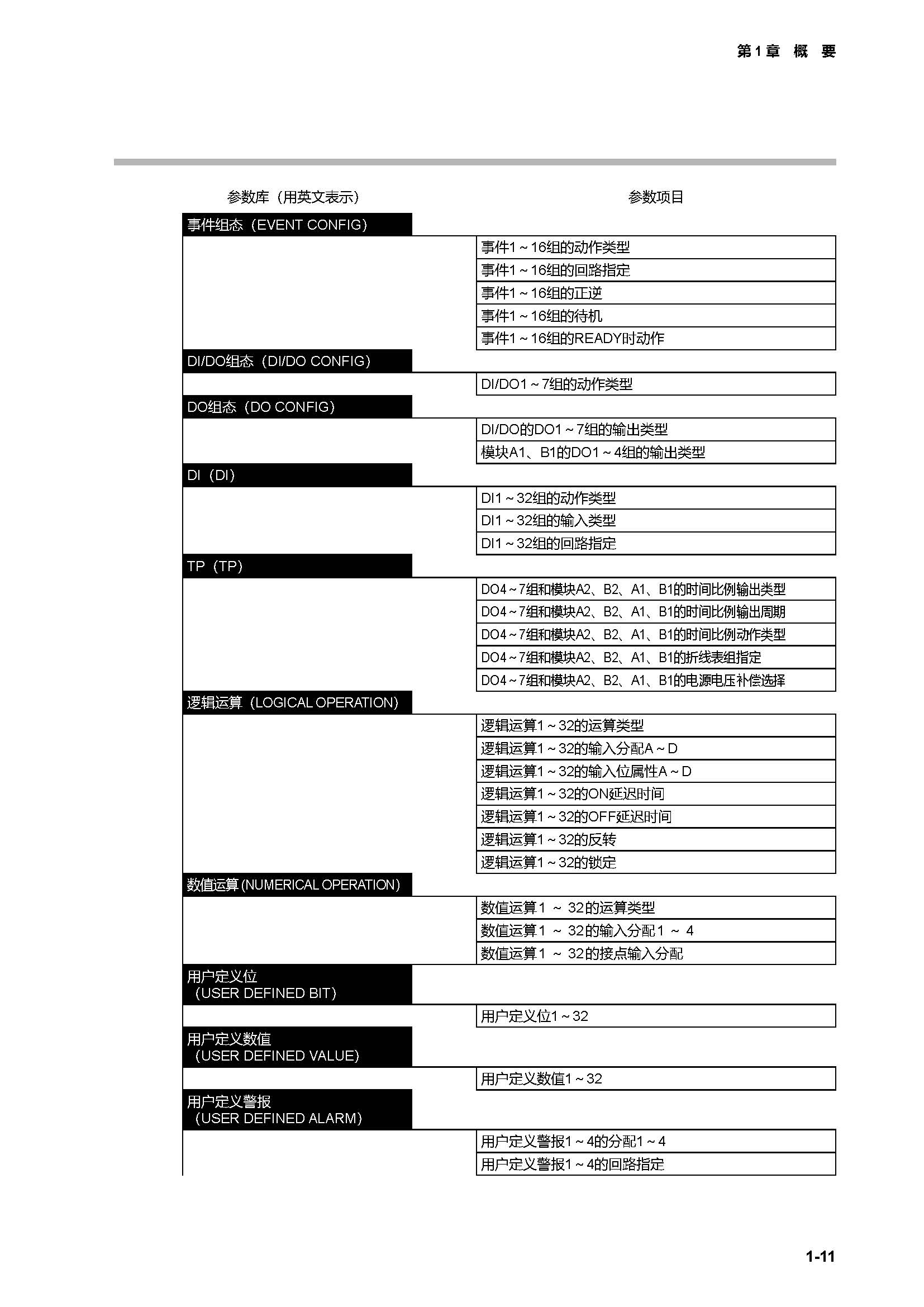 c7g_页面_028.jpg