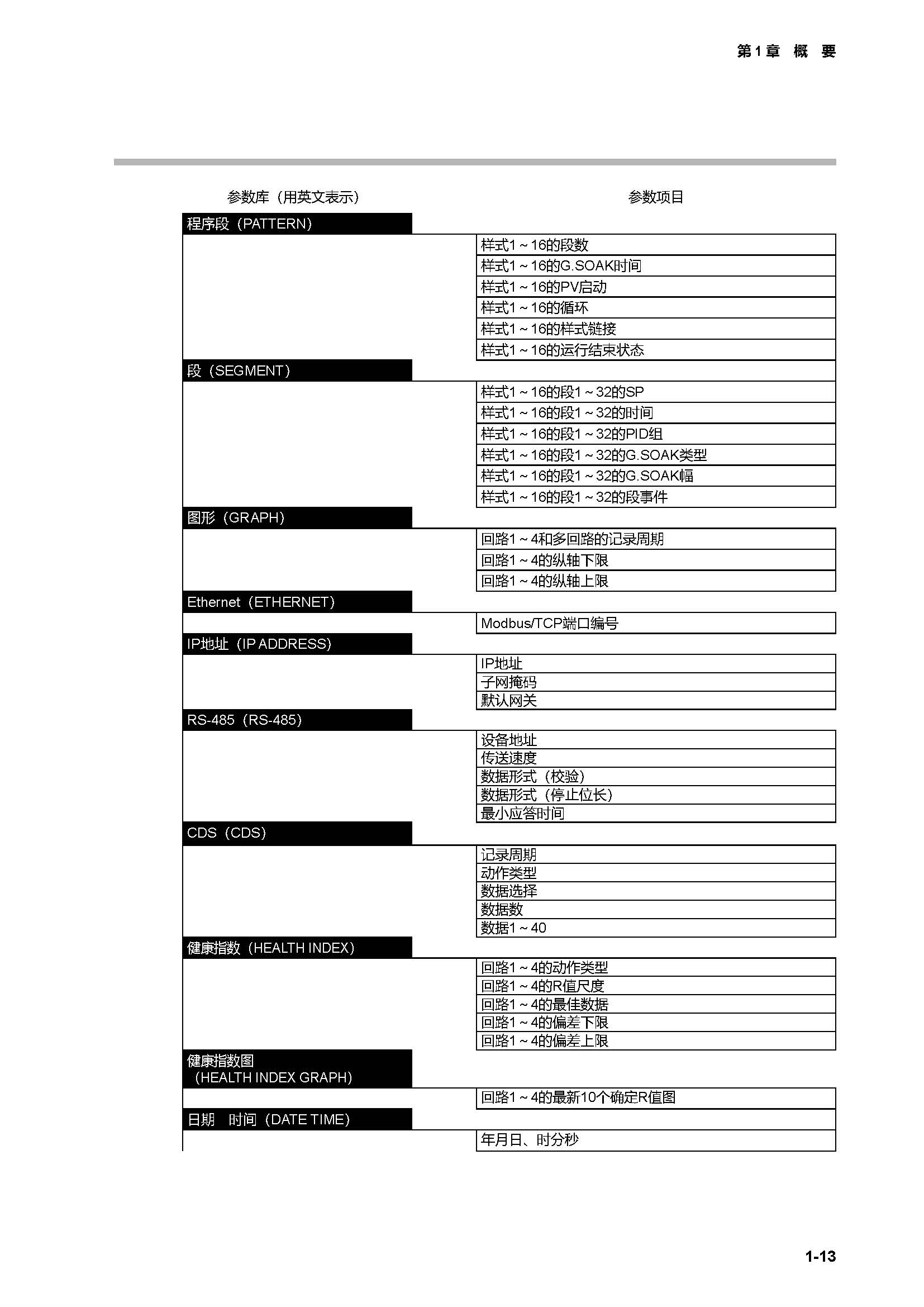 c7g_页面_030.jpg