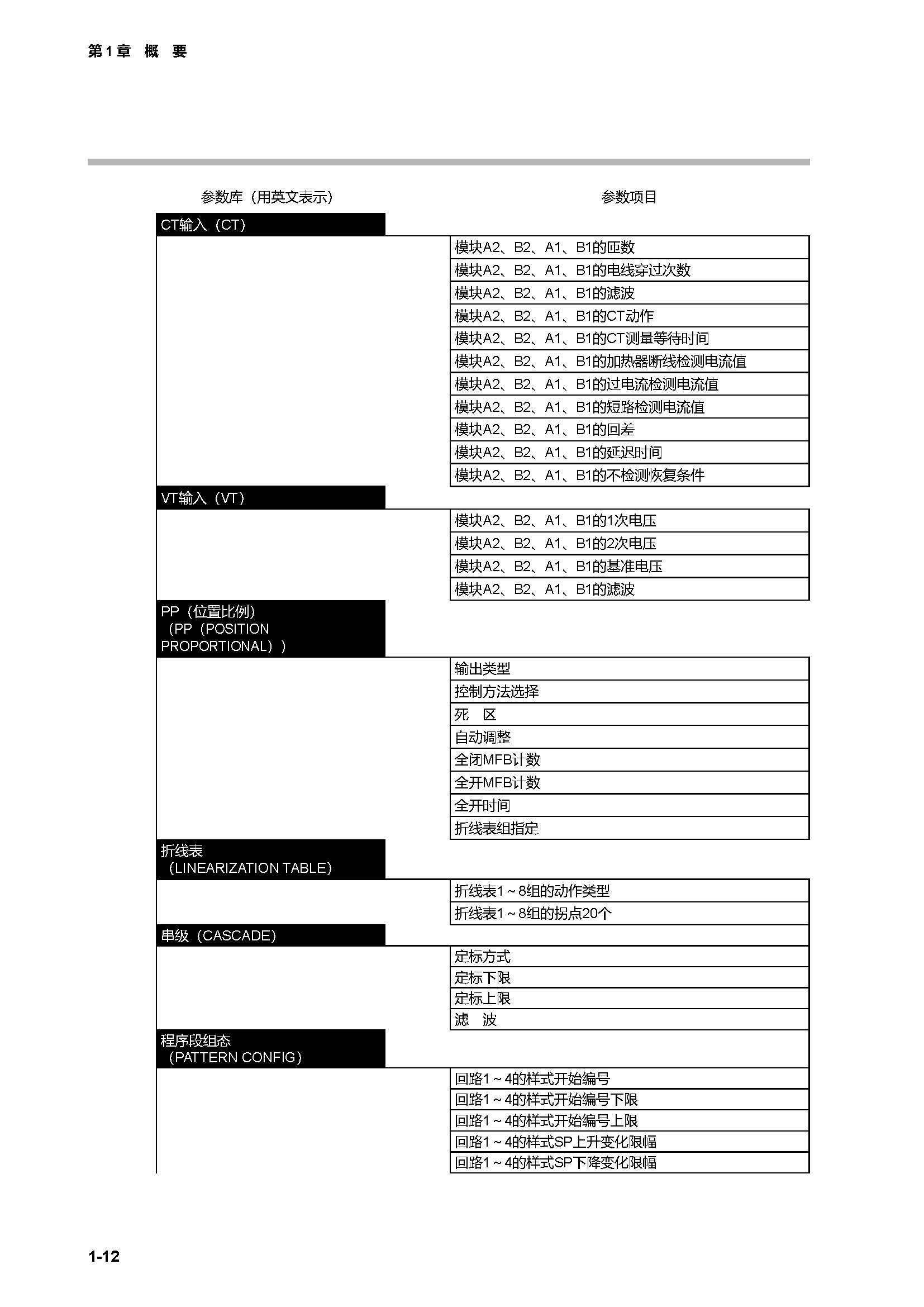 c7g_页面_029.jpg