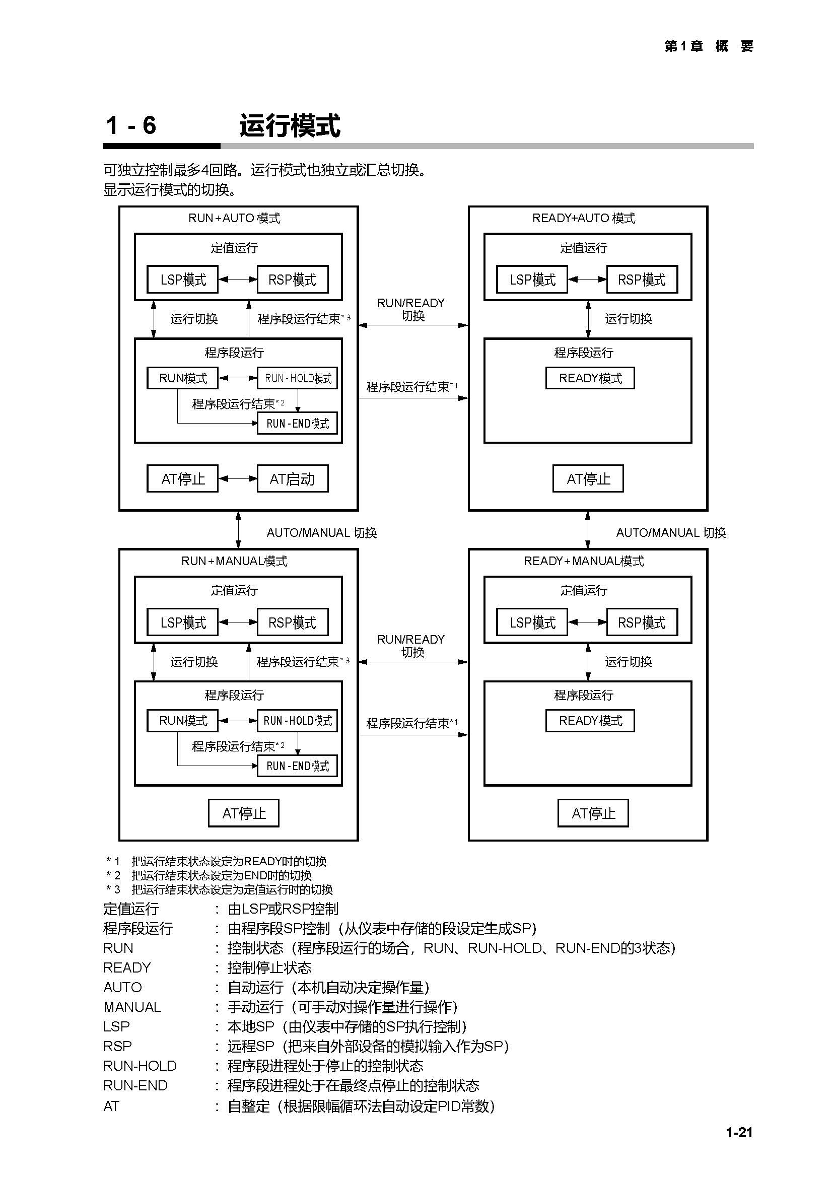 c7g_页面_038.jpg