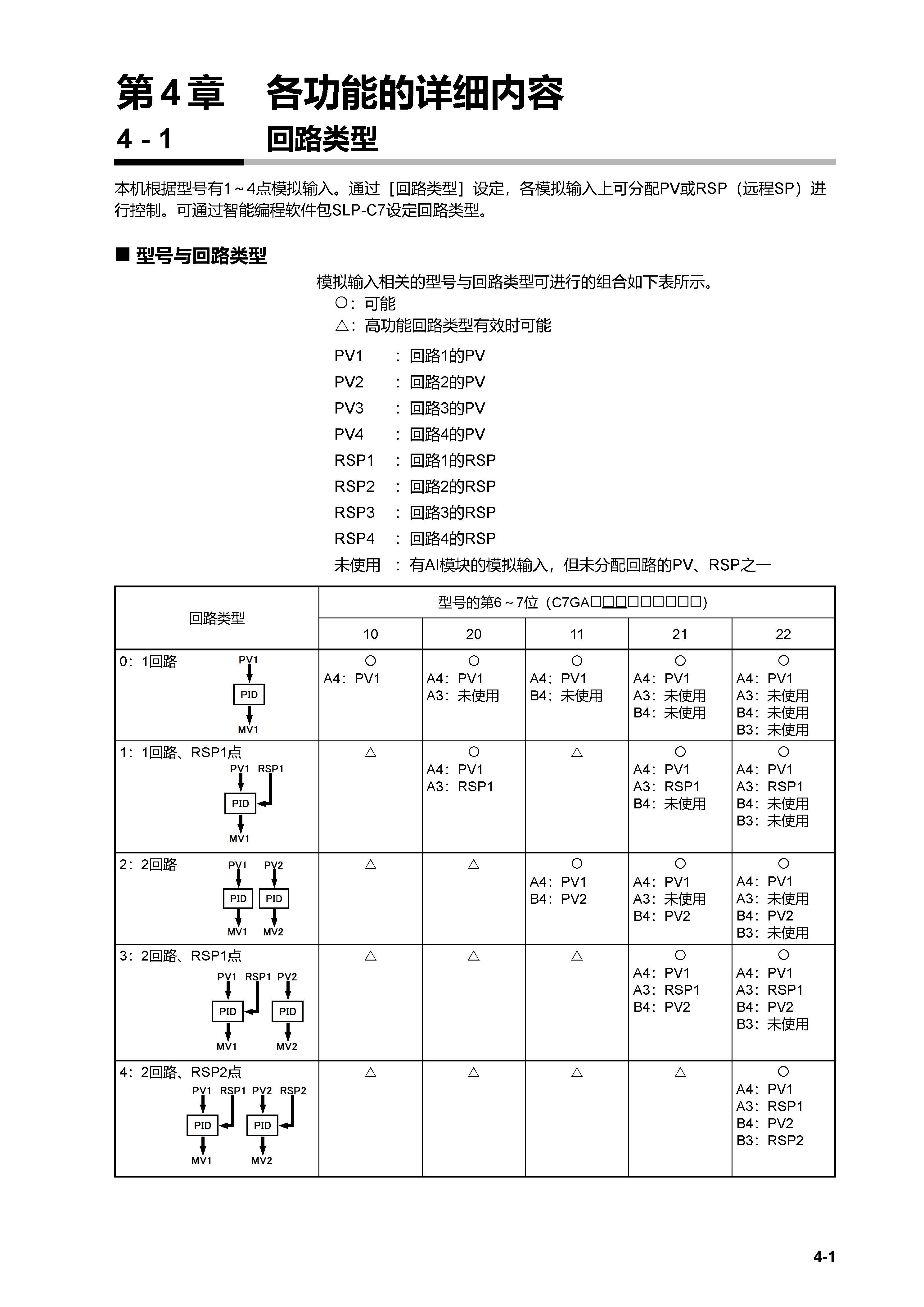 c7g_页面_068.jpg