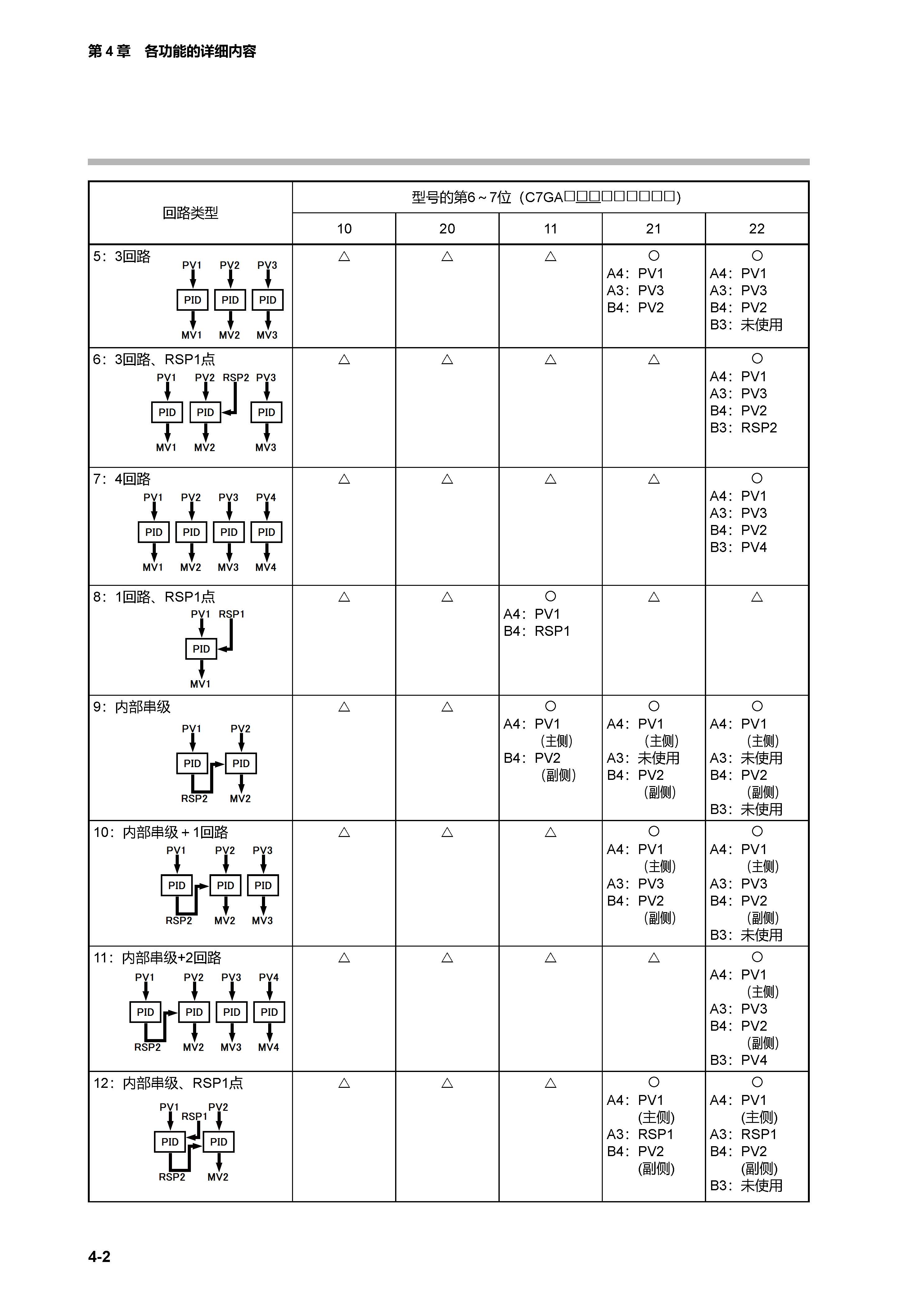 c7g_页面_069.jpg