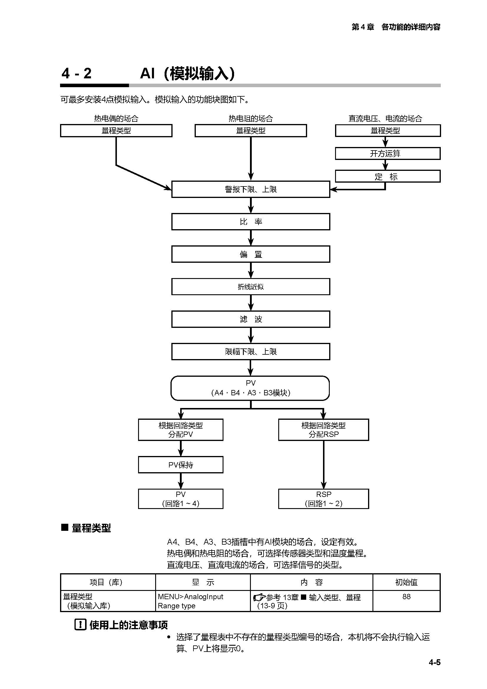 c7g_页面_072.jpg