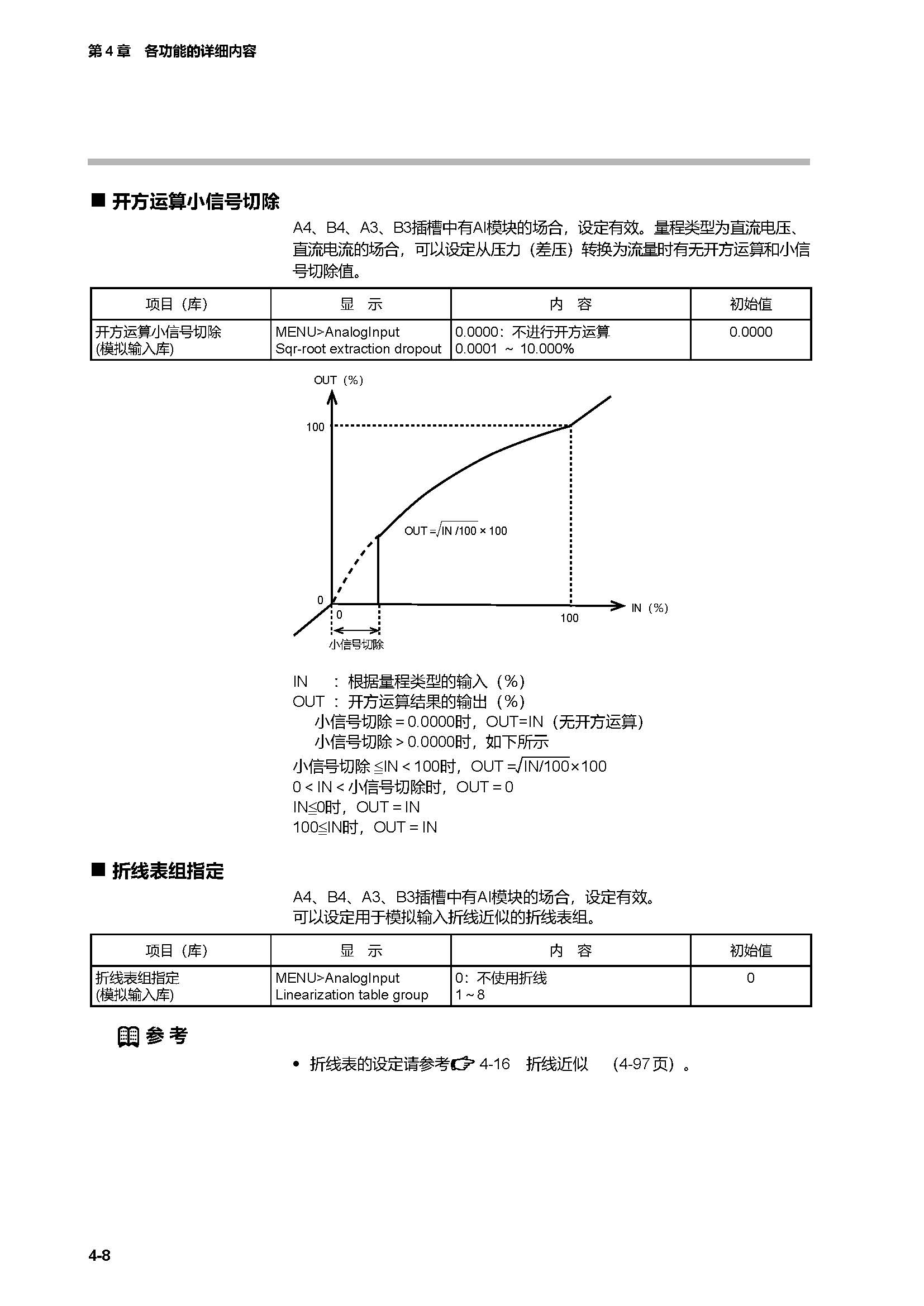 c7g_页面_075.jpg