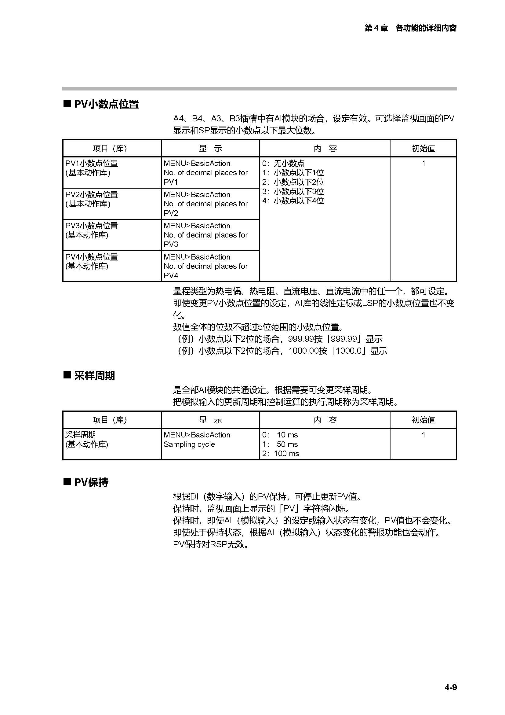 c7g_页面_076.jpg