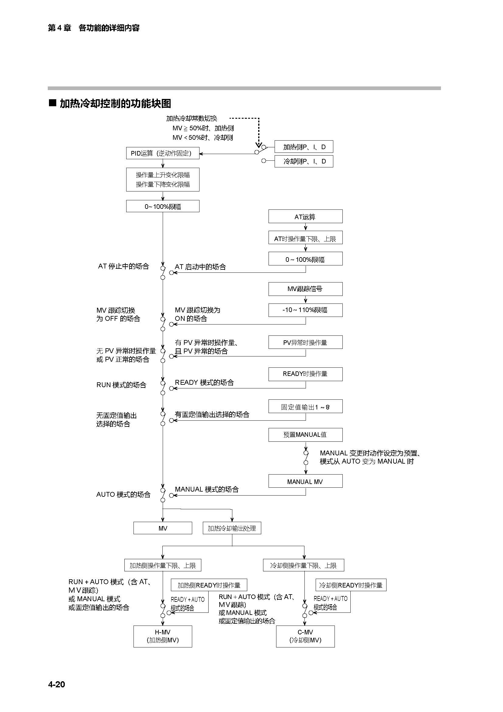 c7g_页面_087.jpg