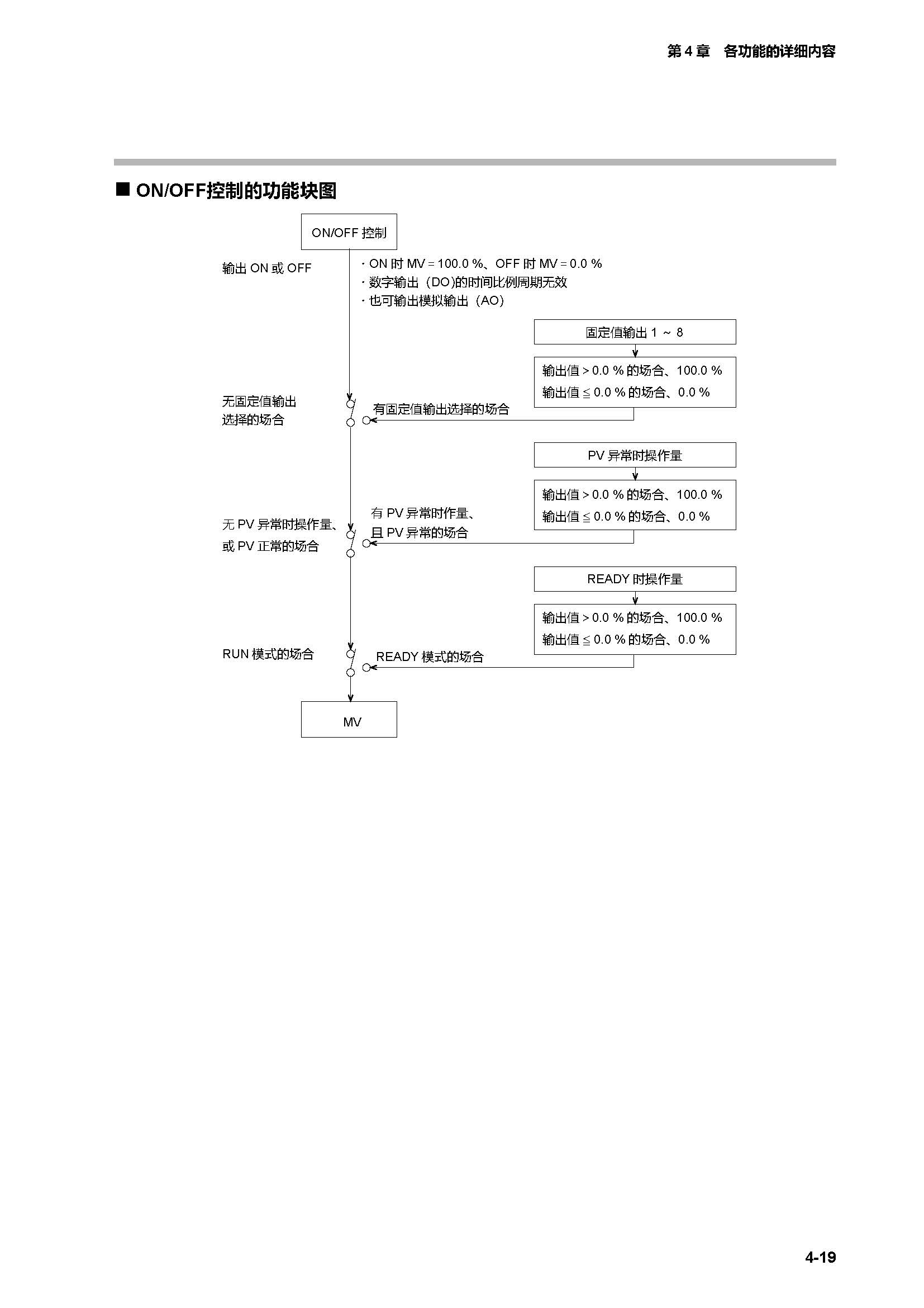 c7g_页面_086.jpg