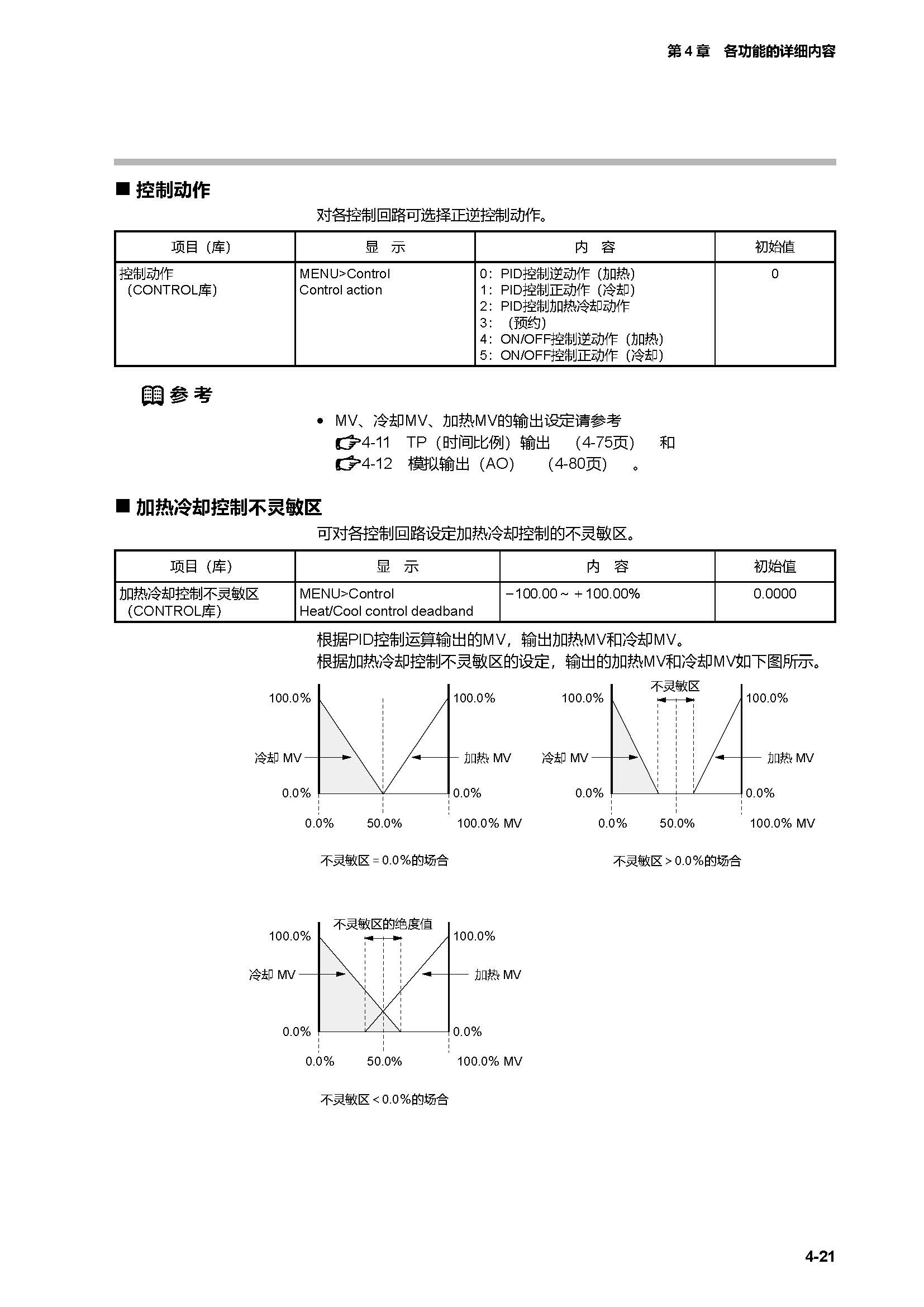 c7g_页面_088.jpg