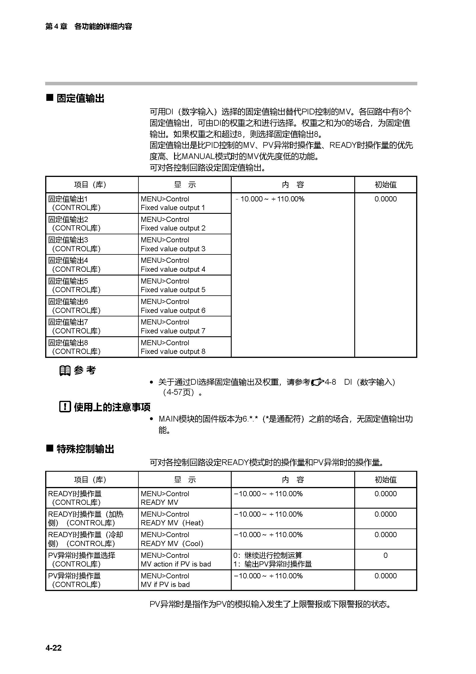 c7g_页面_089.jpg