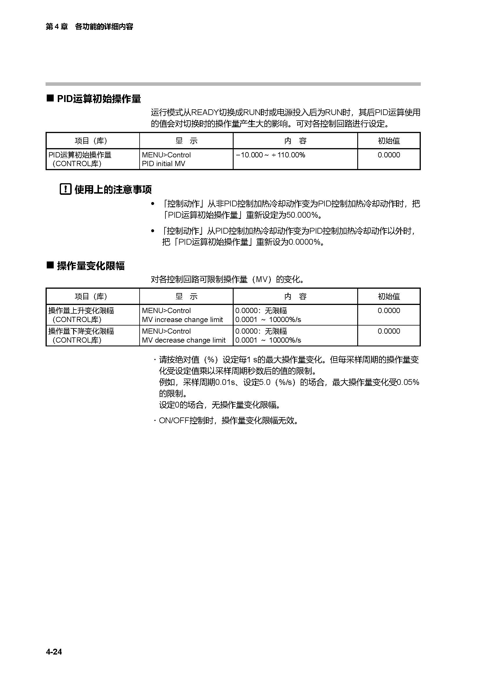 c7g_页面_091.jpg