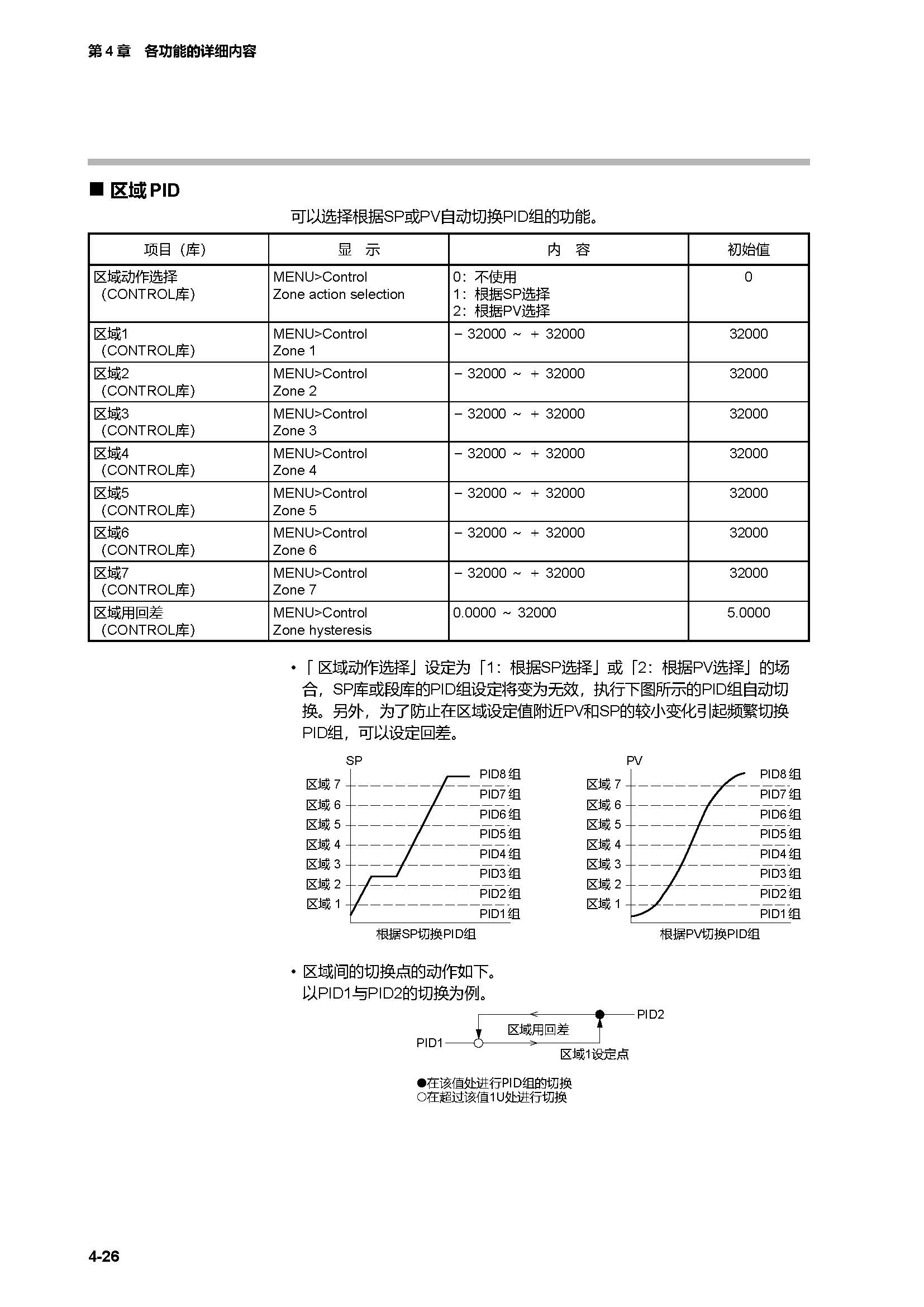 c7g_页面_093.jpg