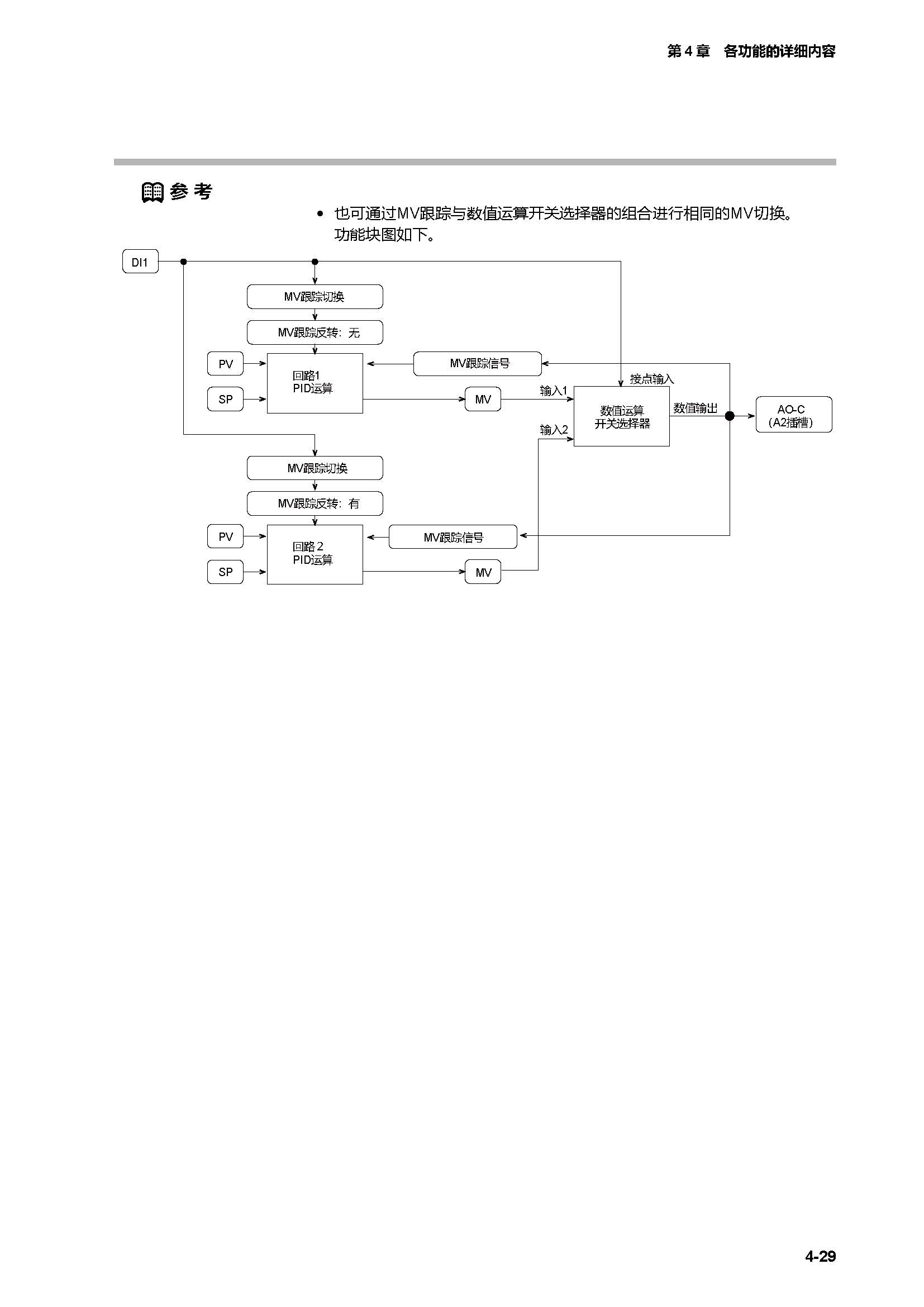 c7g_页面_096.jpg