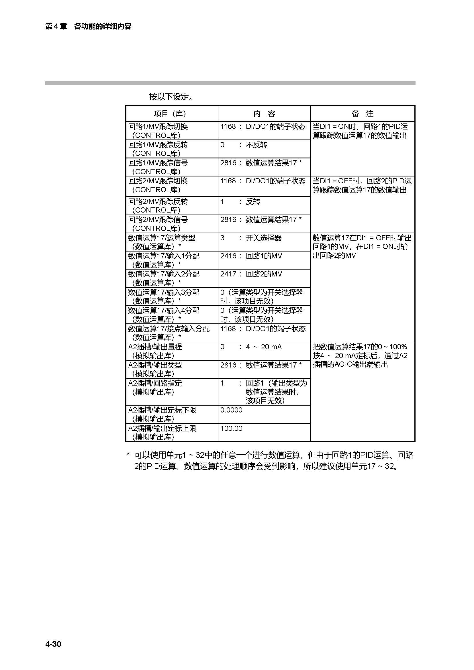 c7g_页面_097.jpg