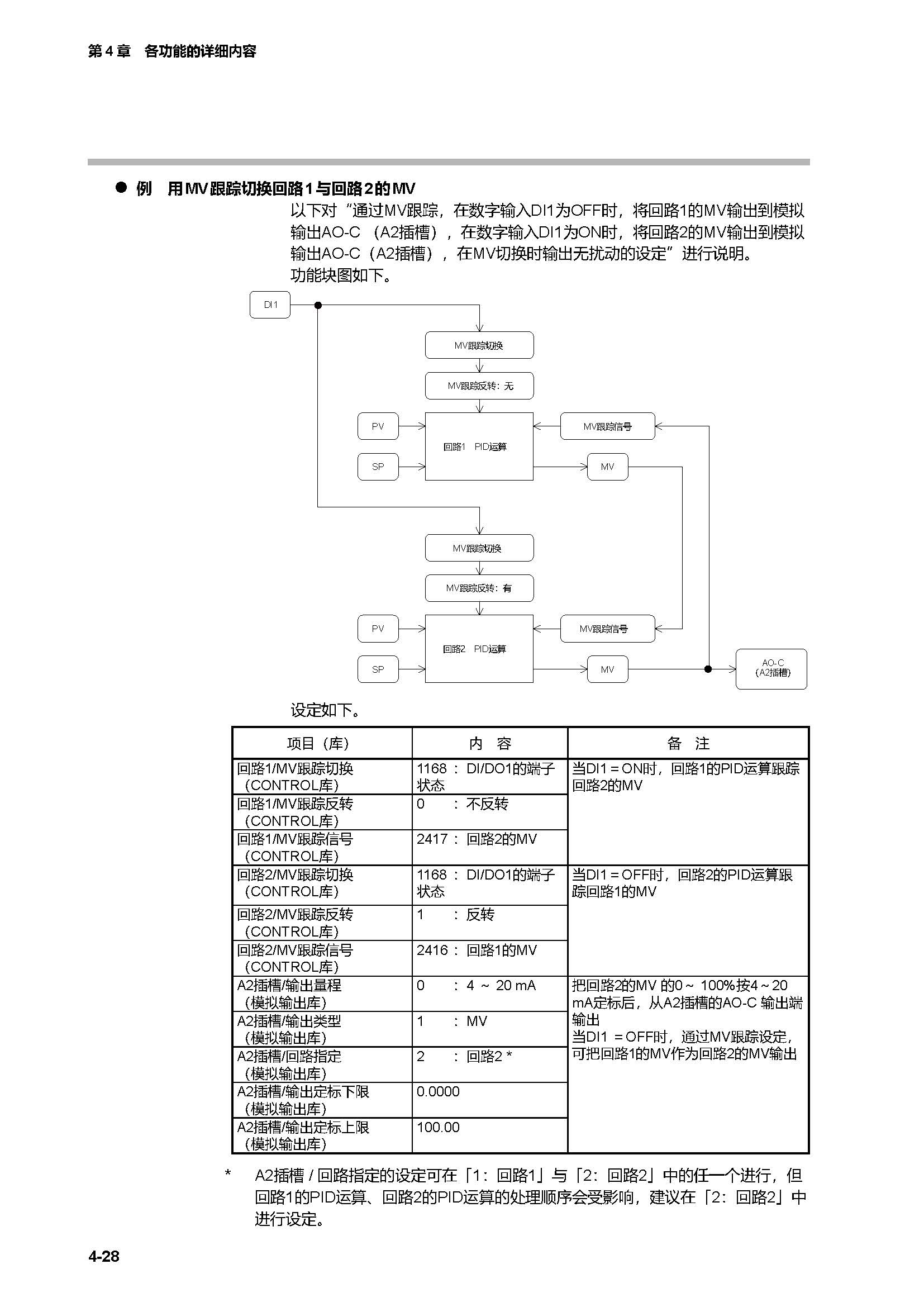 c7g_页面_095.jpg