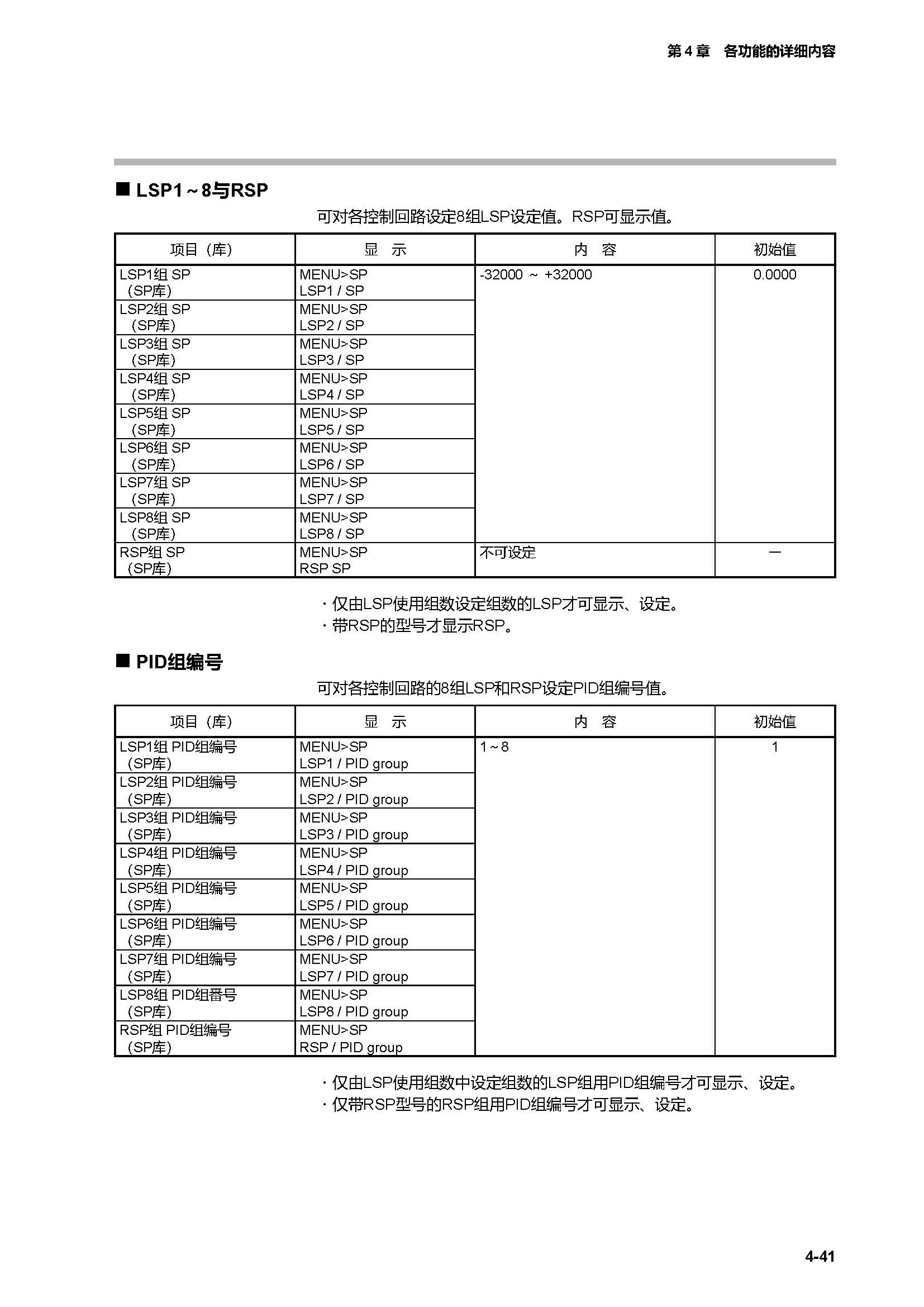 c7g_页面_108.jpg