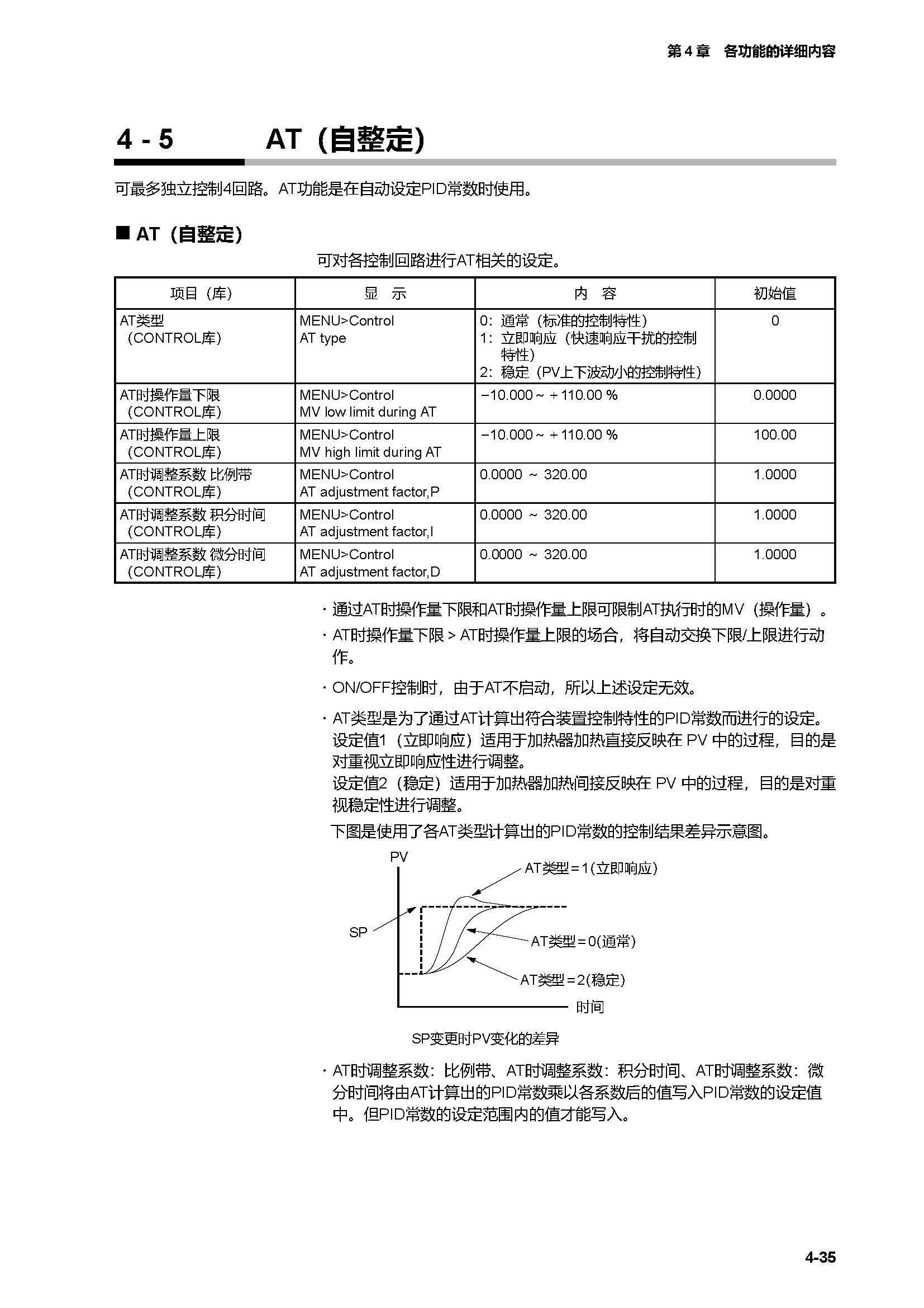 c7g_页面_102.jpg