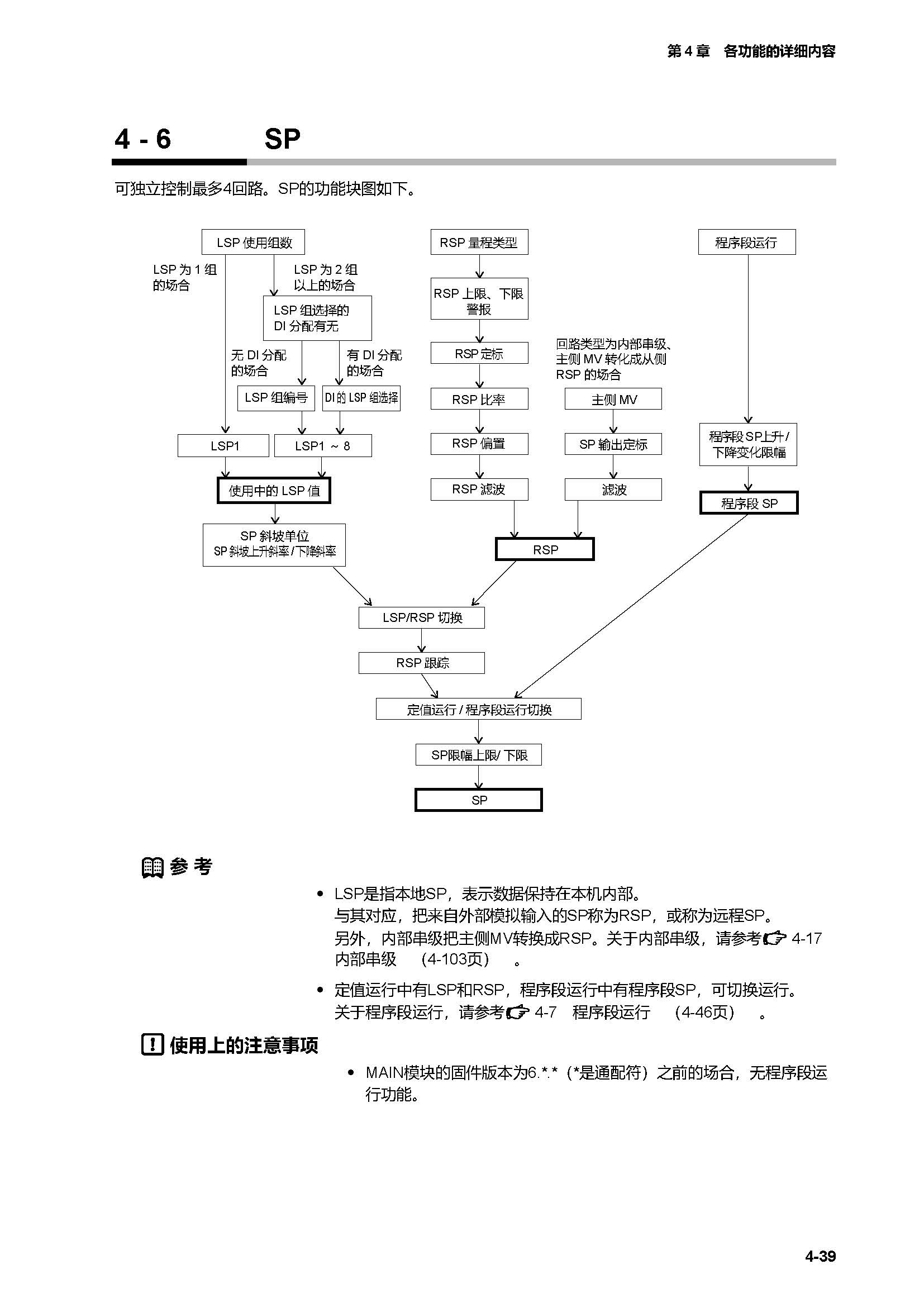 c7g_页面_106.jpg