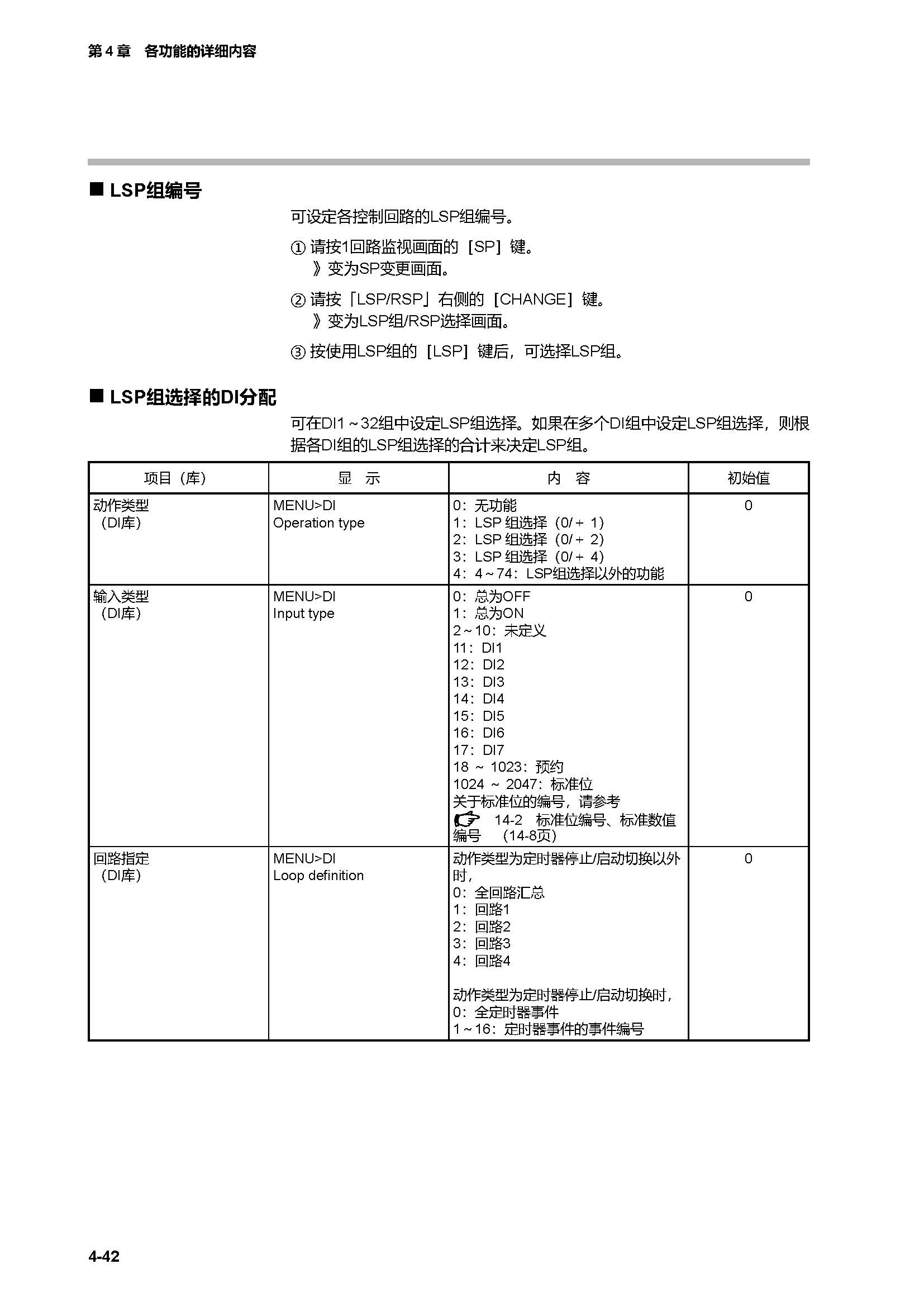 c7g_页面_109.jpg