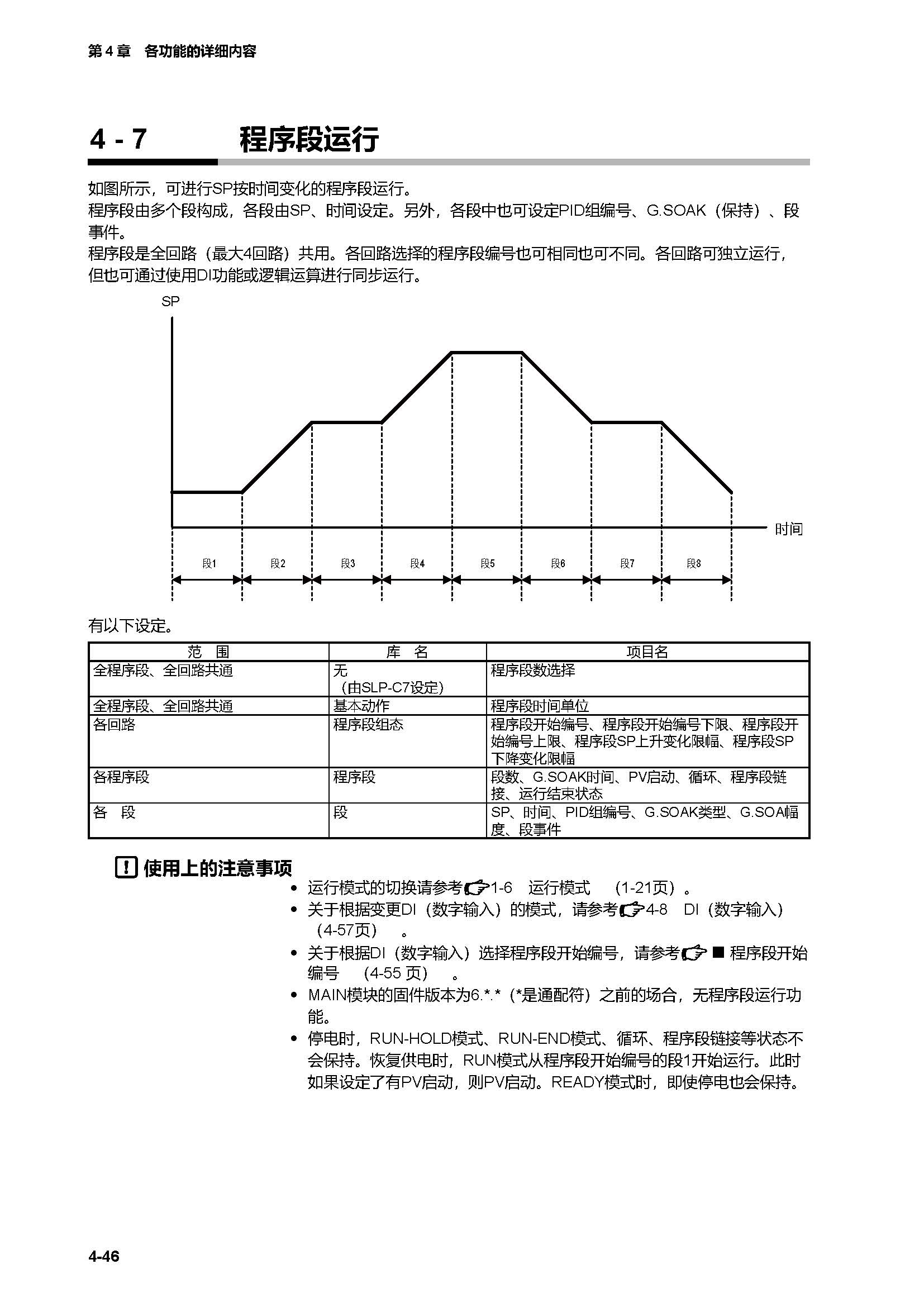 c7g_页面_113.jpg