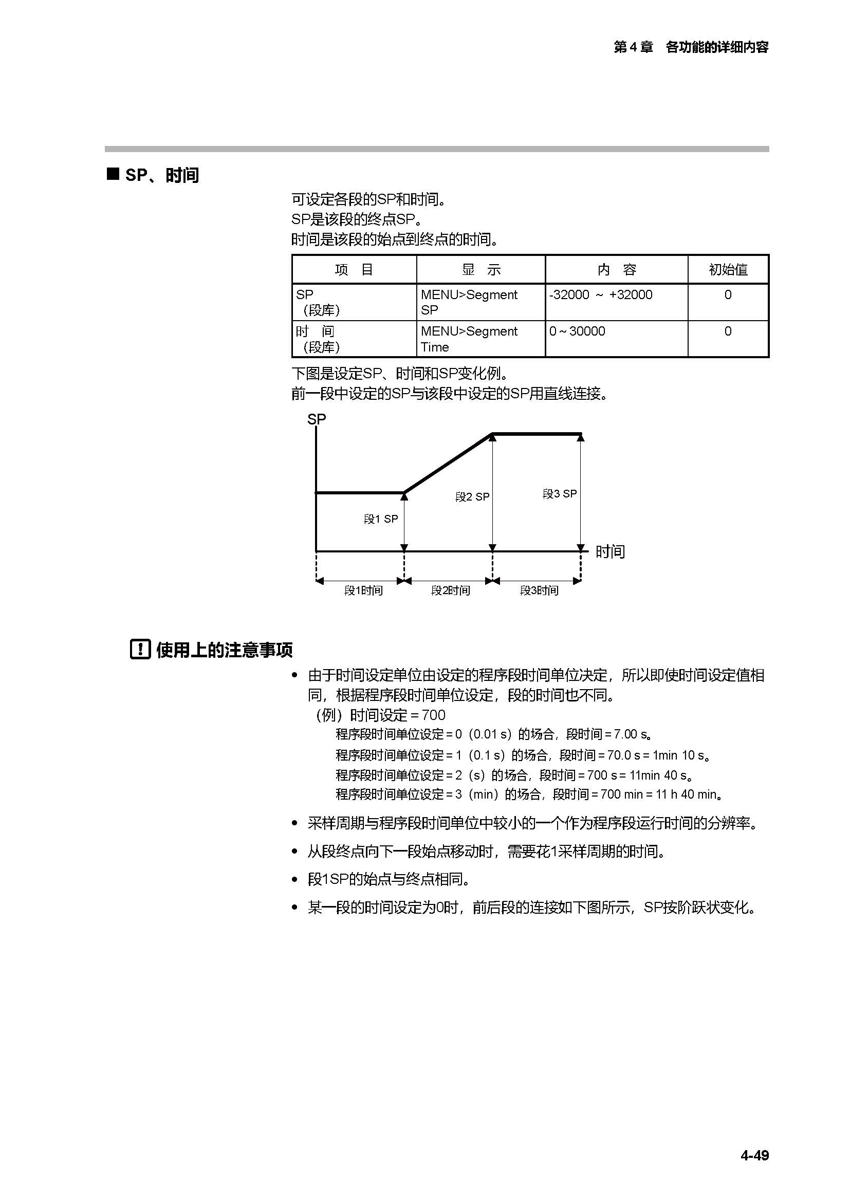 c7g_页面_116.jpg