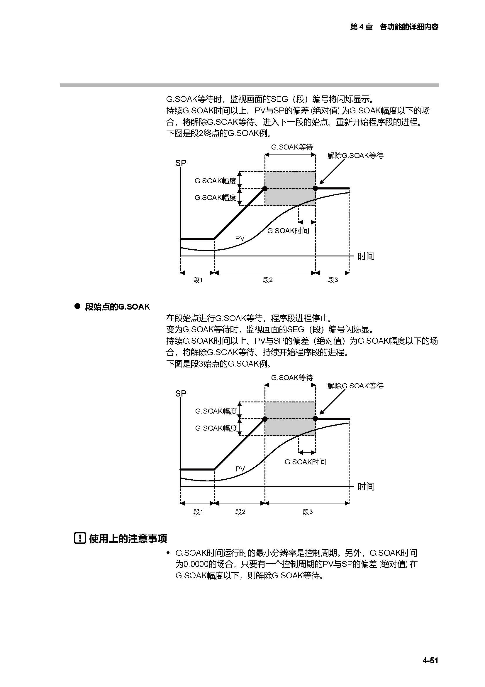 c7g_页面_118.jpg