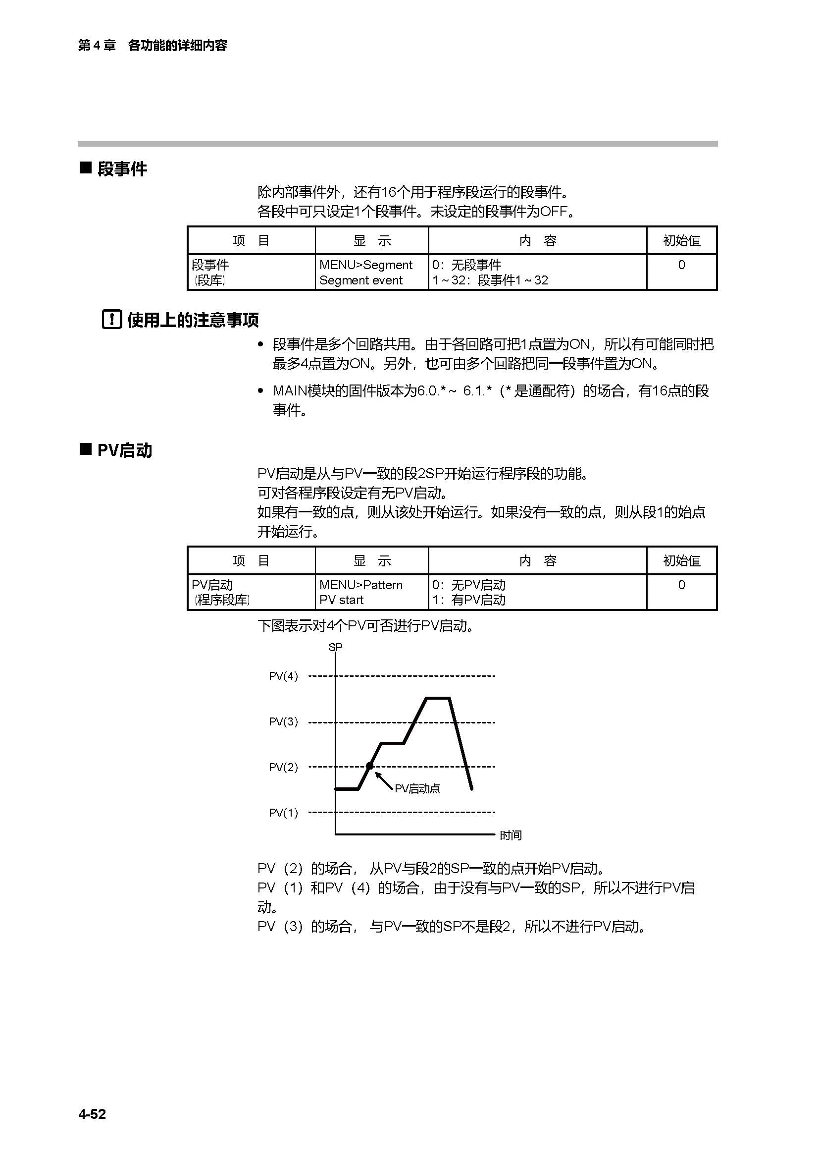 c7g_页面_119.jpg