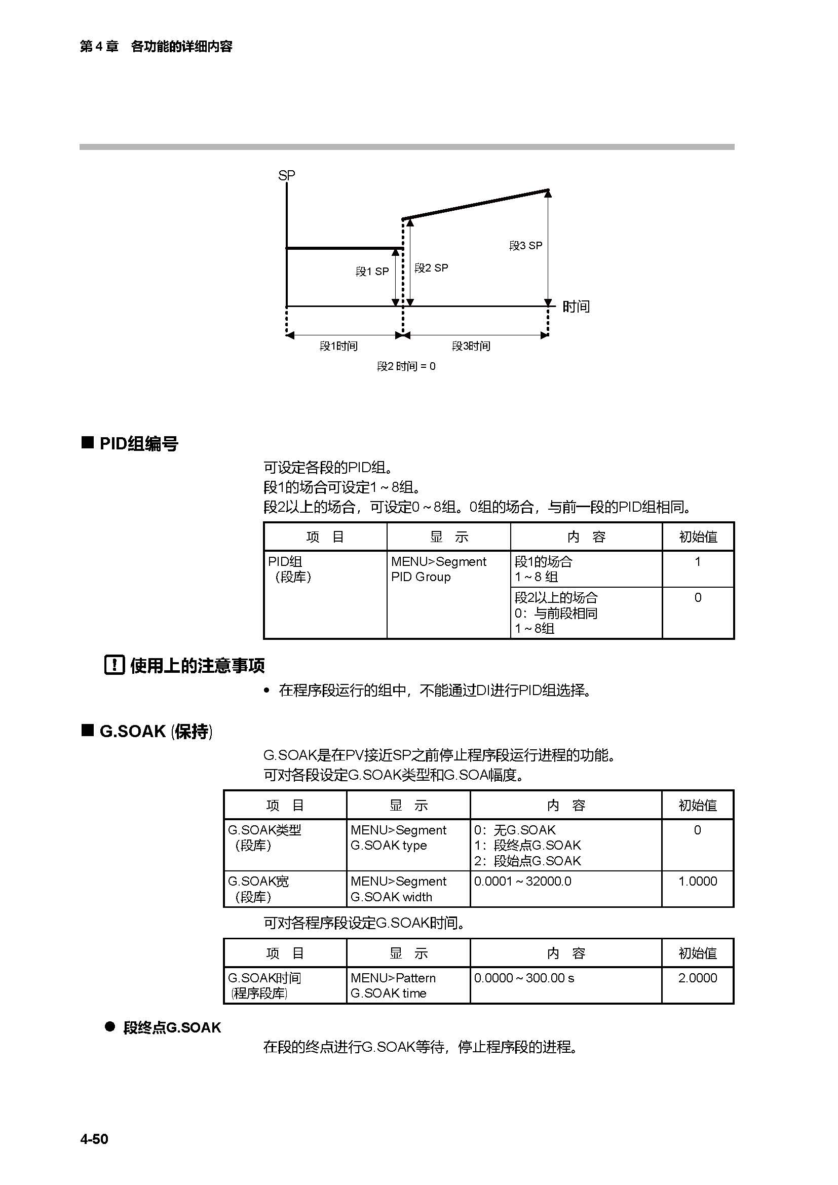 c7g_页面_117.jpg