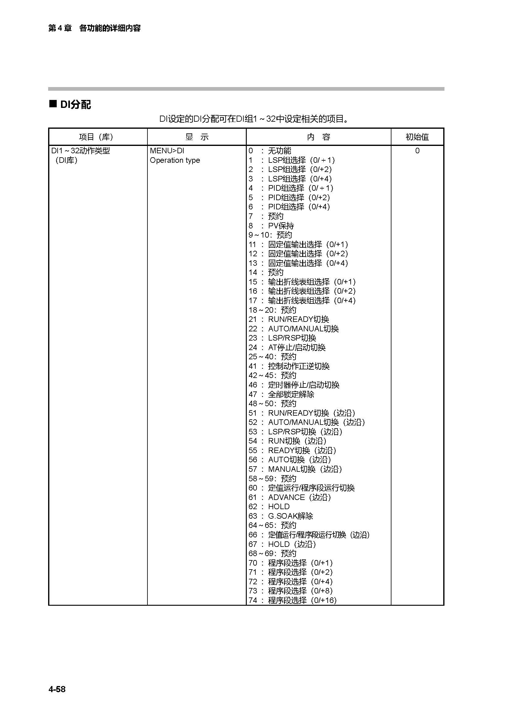 c7g_页面_125.jpg